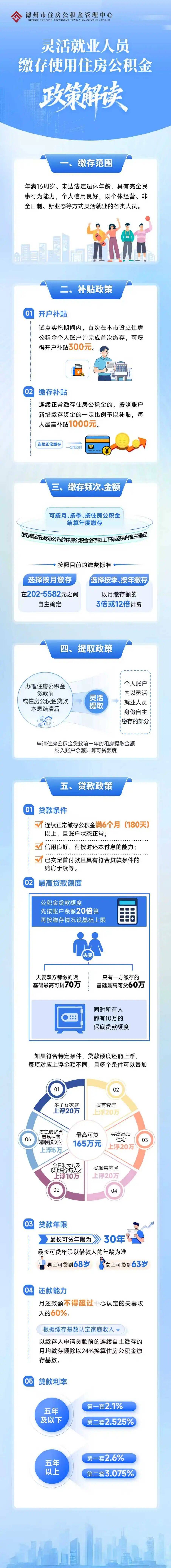 德州不是要交6个月吗？为啥你们交的1个月就到了

46 / 作者:雨停不下来 / 