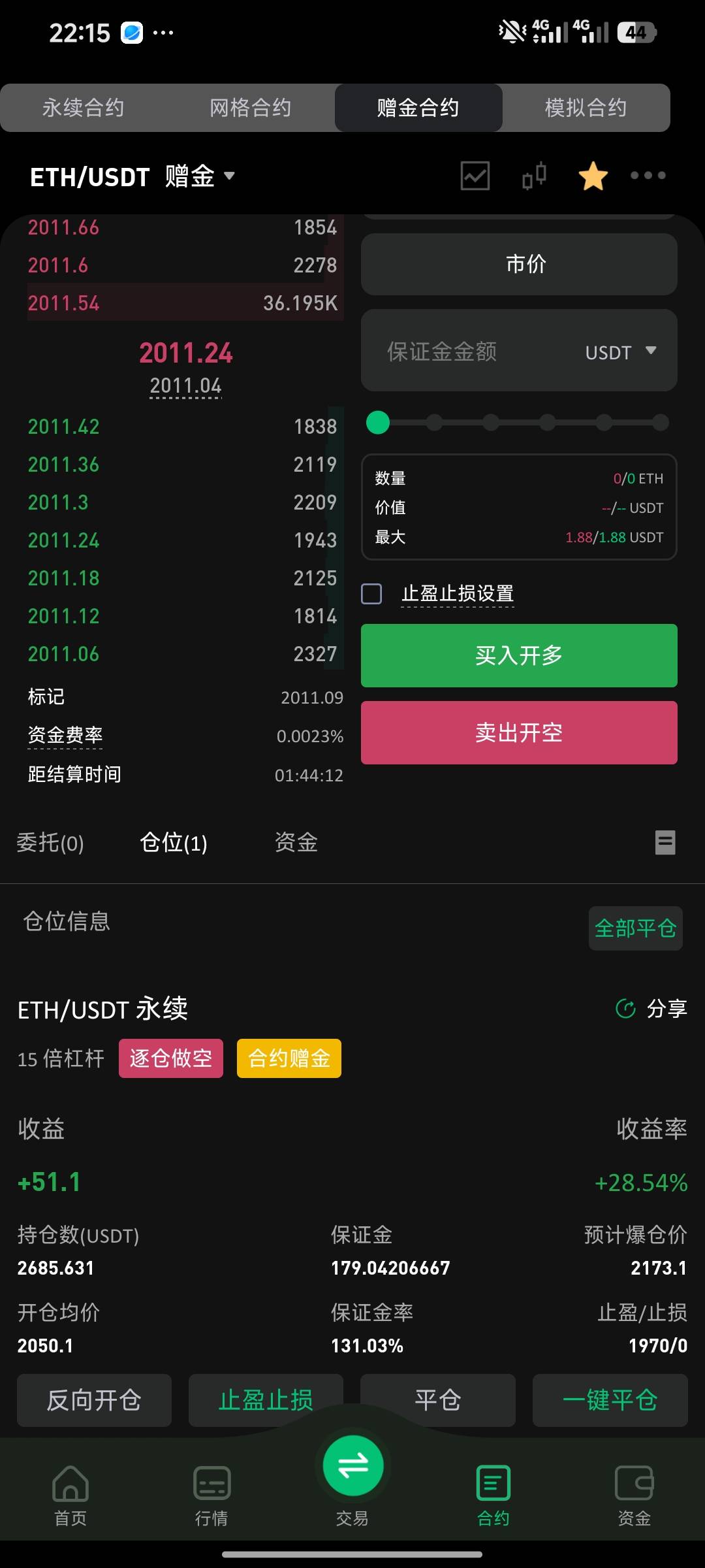 还好来了一手反向做空

53 / 作者:summerku / 