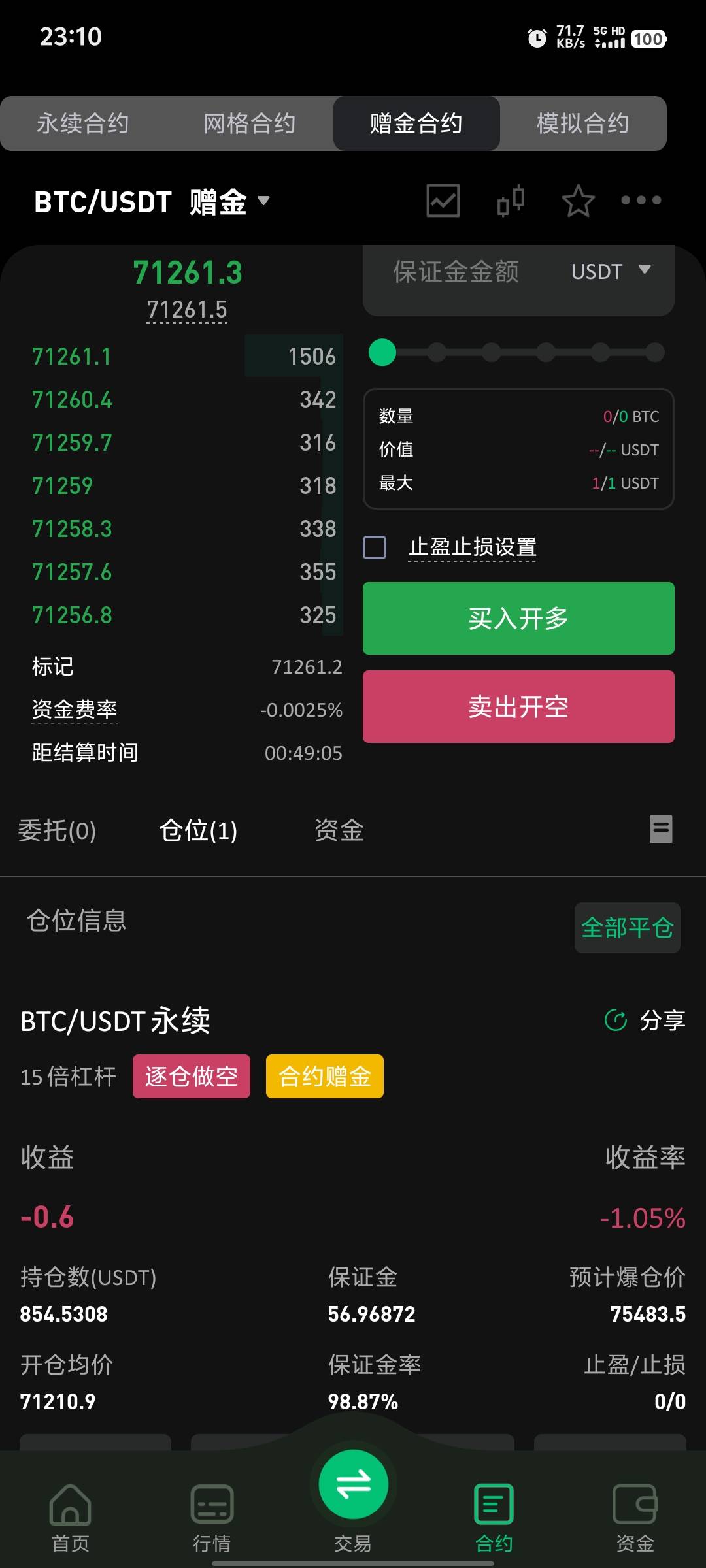 有哪个老哥有我黑？自己冲了两百U进去就剩这点，送的体验金去了一半，就算打出来我估6 / 作者:海纳小川 / 