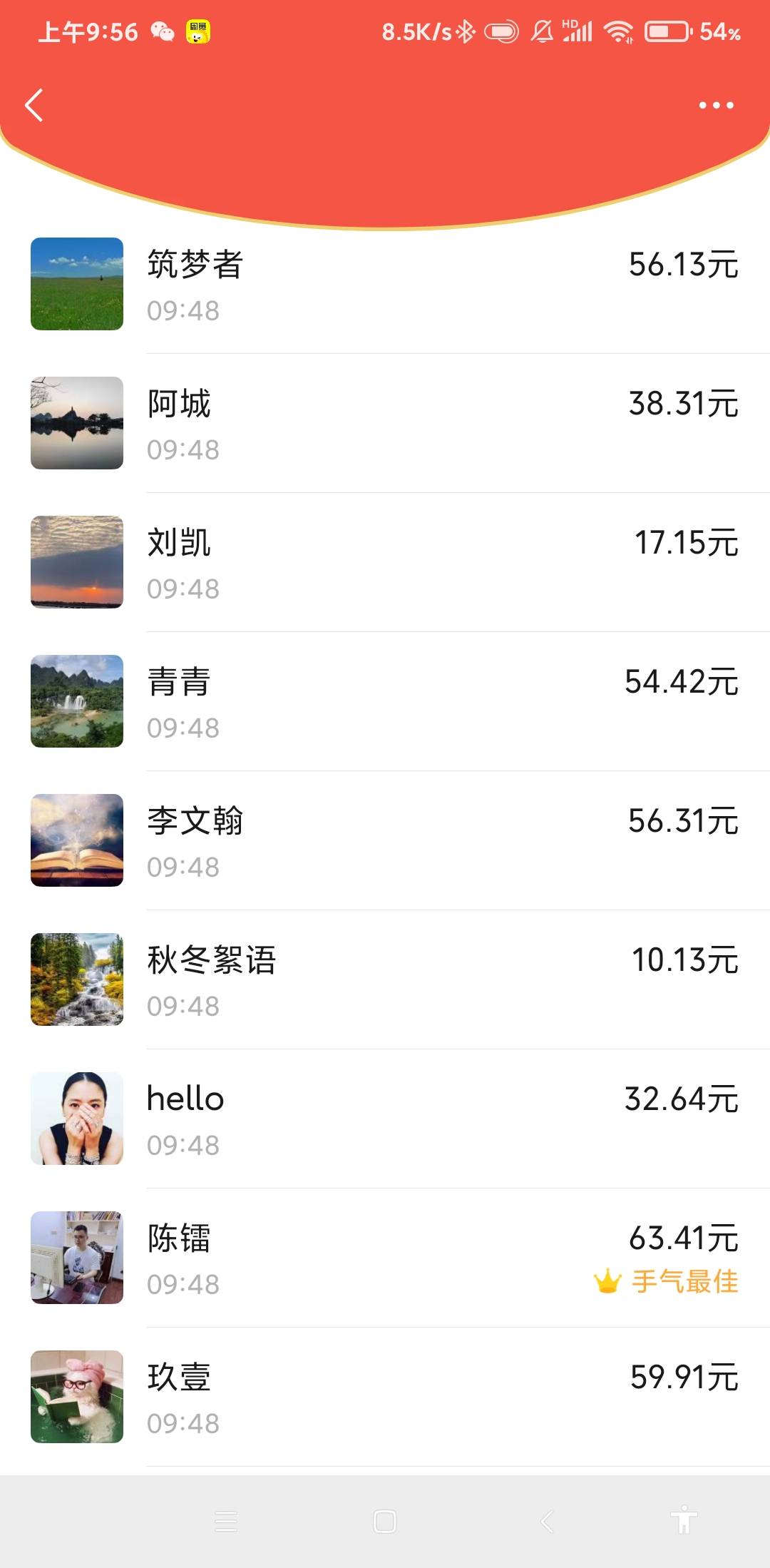 红包真大呀

92 / 作者:毛毛专业户 / 