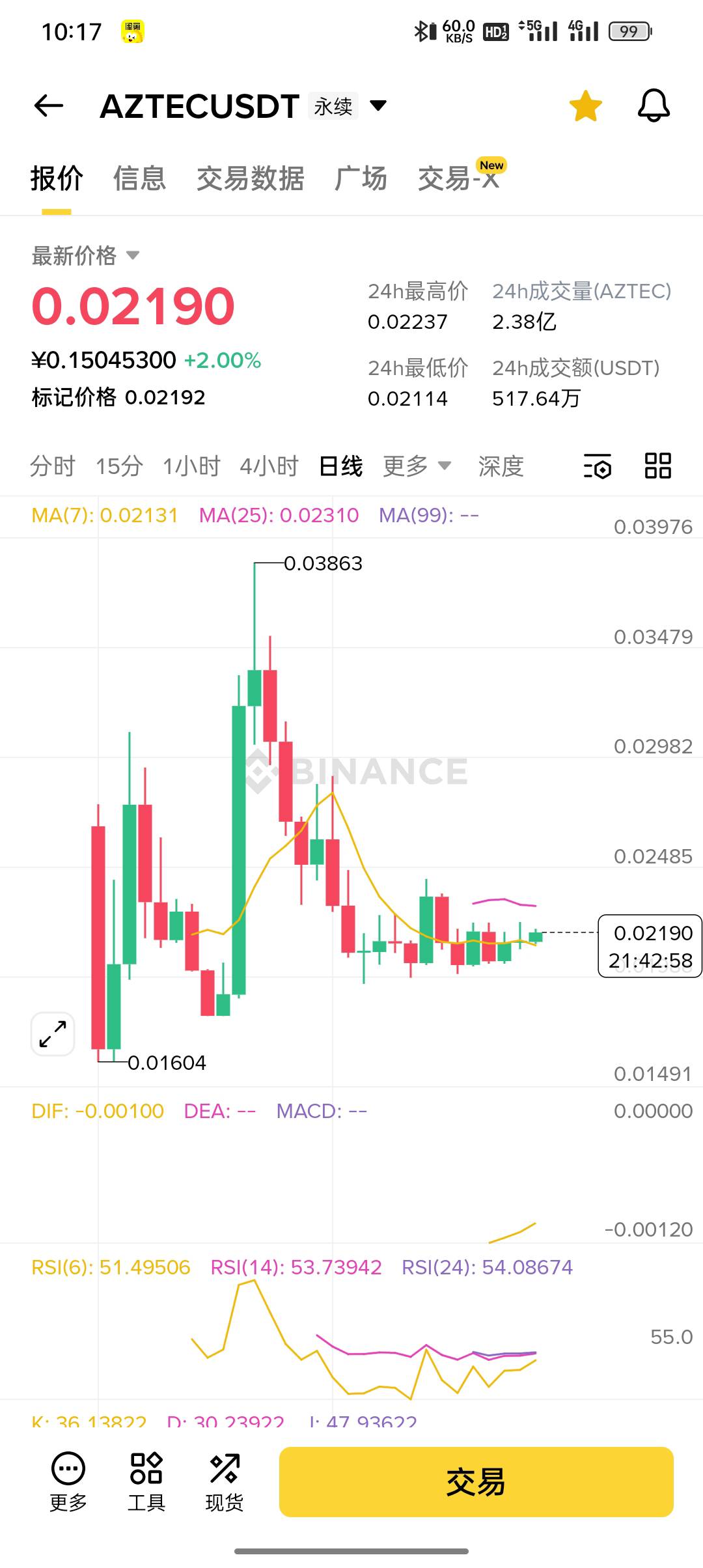 日线底部在不停的抬高，走上升趋势，我这一单可以狠狠得吃，必须拿久！！


11 / 作者:东八区大佬 / 