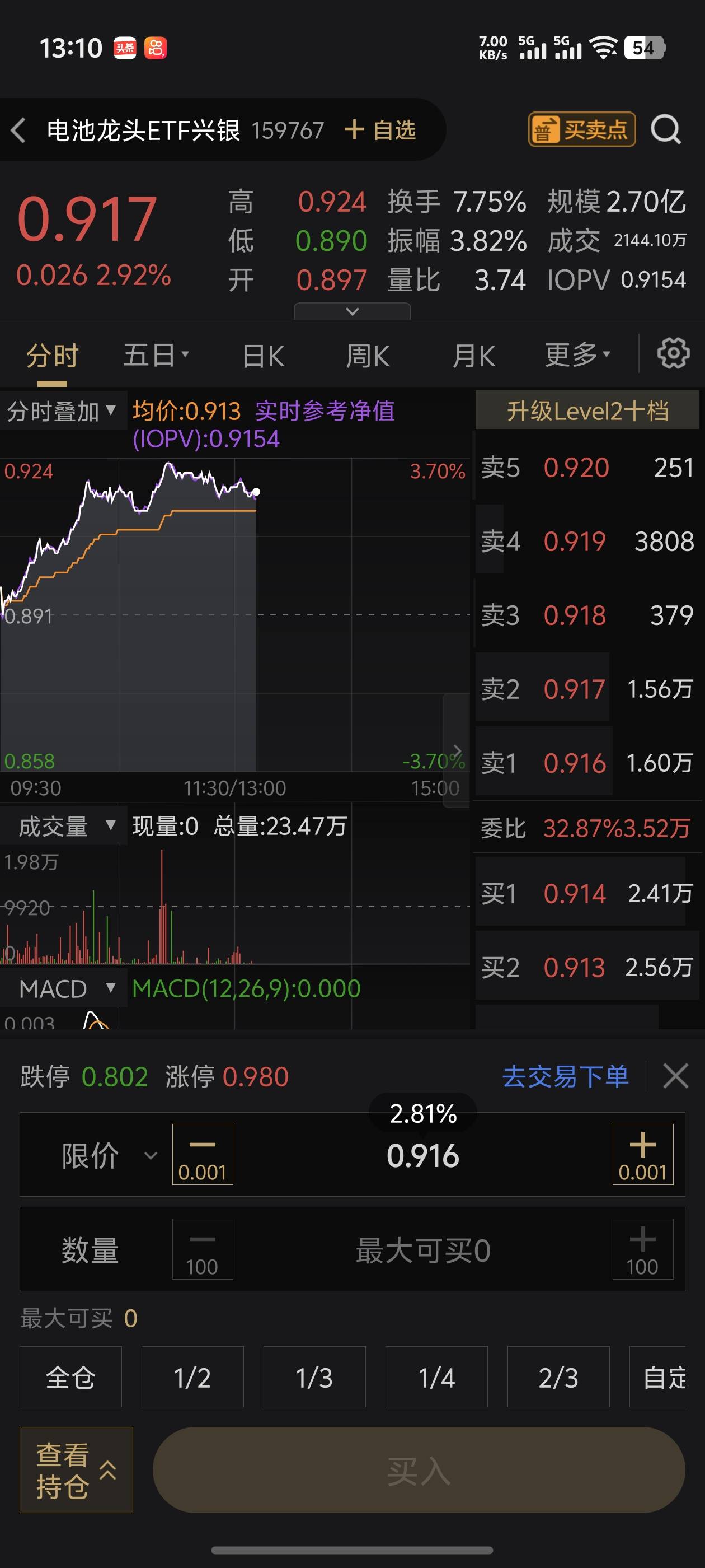 老哥们这个etf怎么买不了啊，最大可买0

31 / 作者:雷神y / 