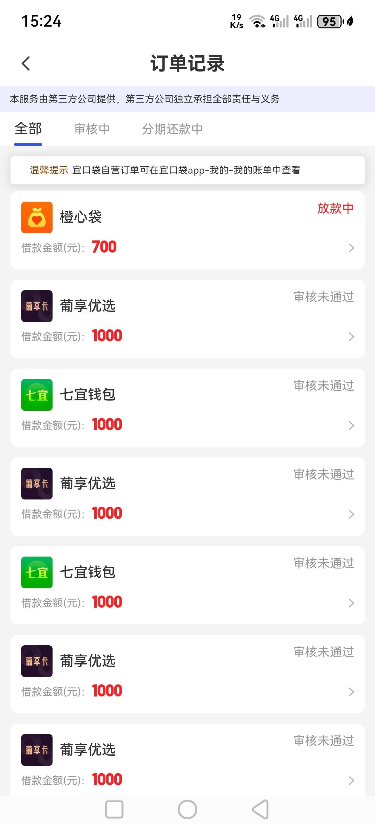 14号还款日，还款日才下吗，老哥们

9 / 作者:敏敏特穆尔iii / 