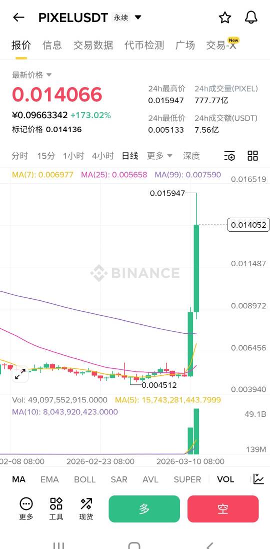 这么秀的？

86 / 作者:pze / 
