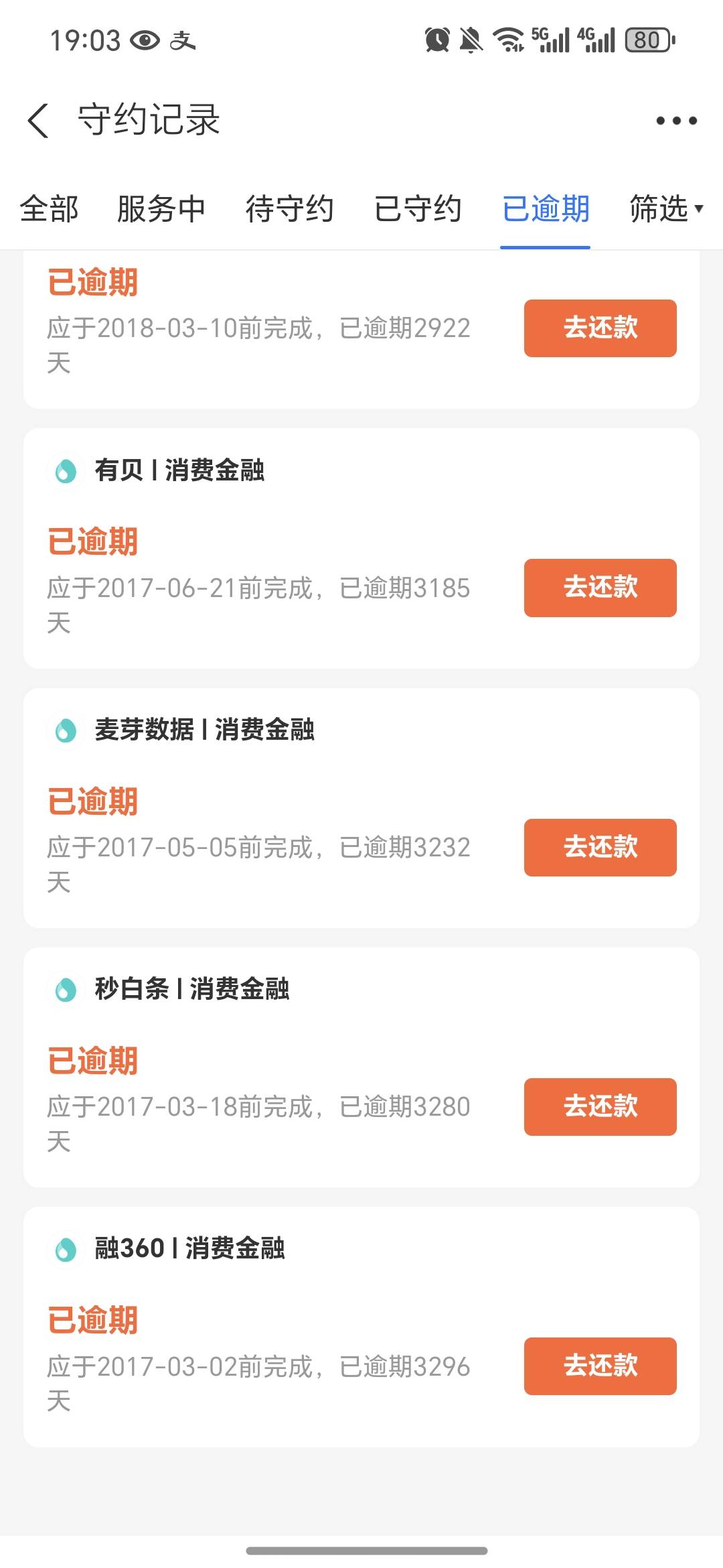 卡农没几个比我逾期久的，还有再早的就是QQ现金贷了，人生第一笔贷款，用过这些的都是81 / 作者:祁同伟 / 