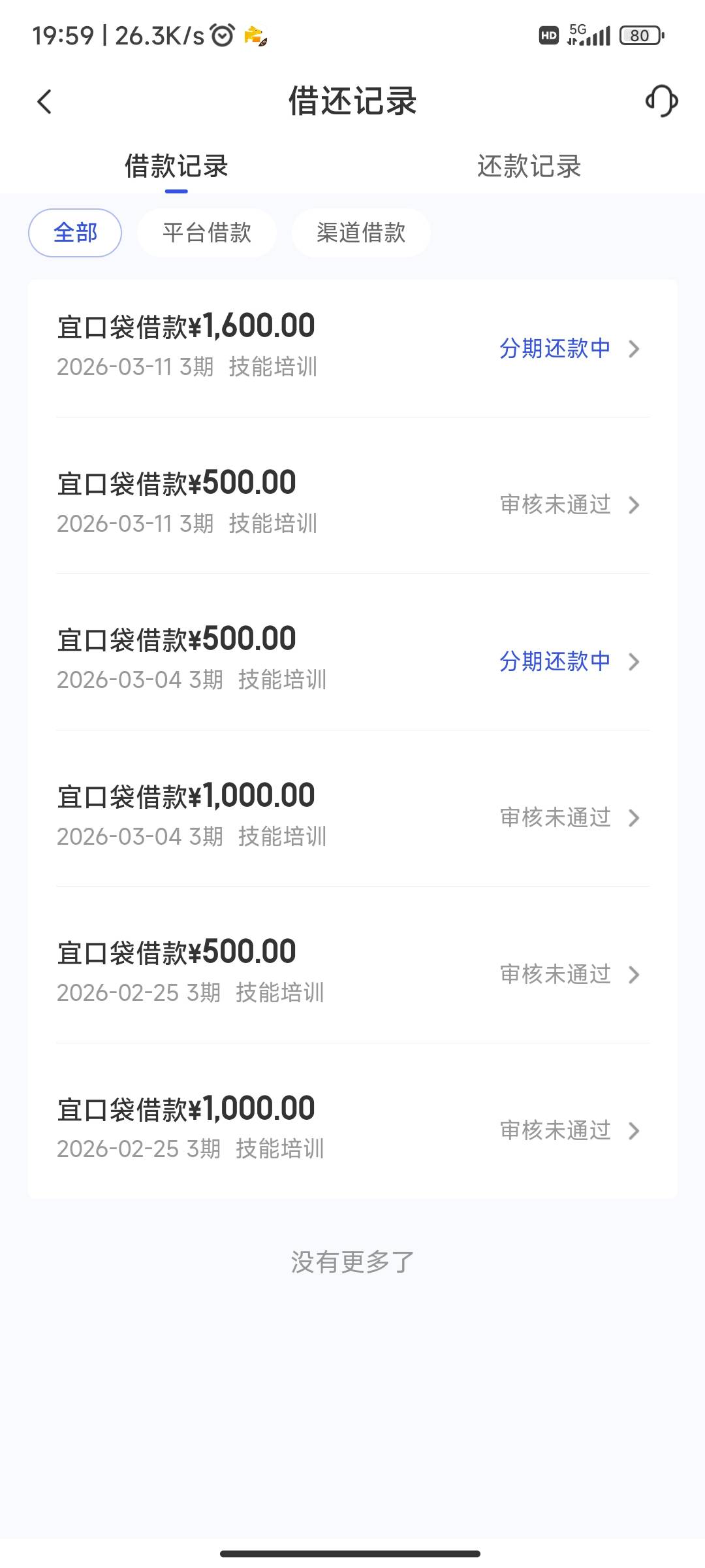 宜口袋只剩500额度，审核失败给了发短信变成1600额度。十分钟到账。因为没有额度了没48 / 作者:So1 / 