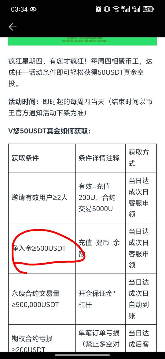 币王充500u能领50u，有钱的假老哥可以上

31 / 作者:祁同伟 / 
