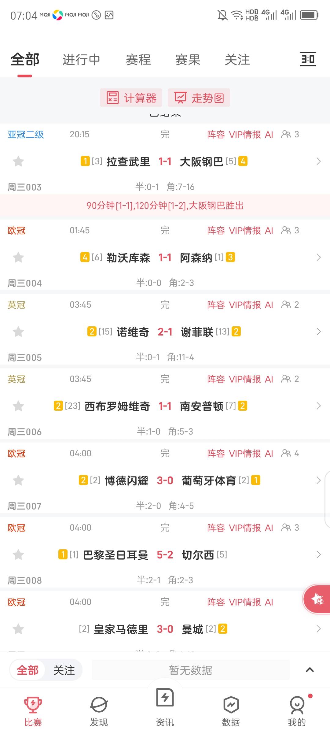 欧冠不买主队买什么？

27 / 作者:红菜苔 / 