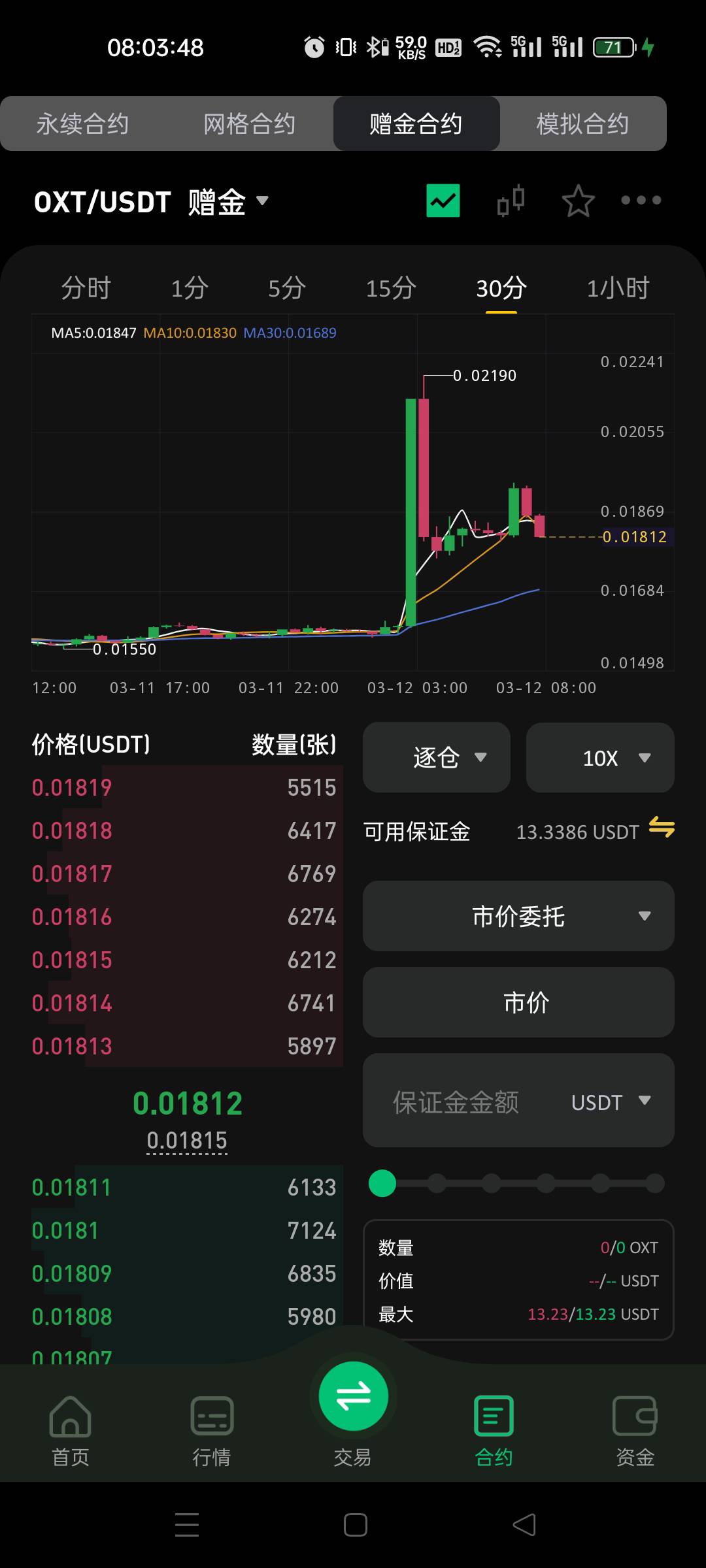 oxt能空吗
76 / 作者:小虾米911 / 