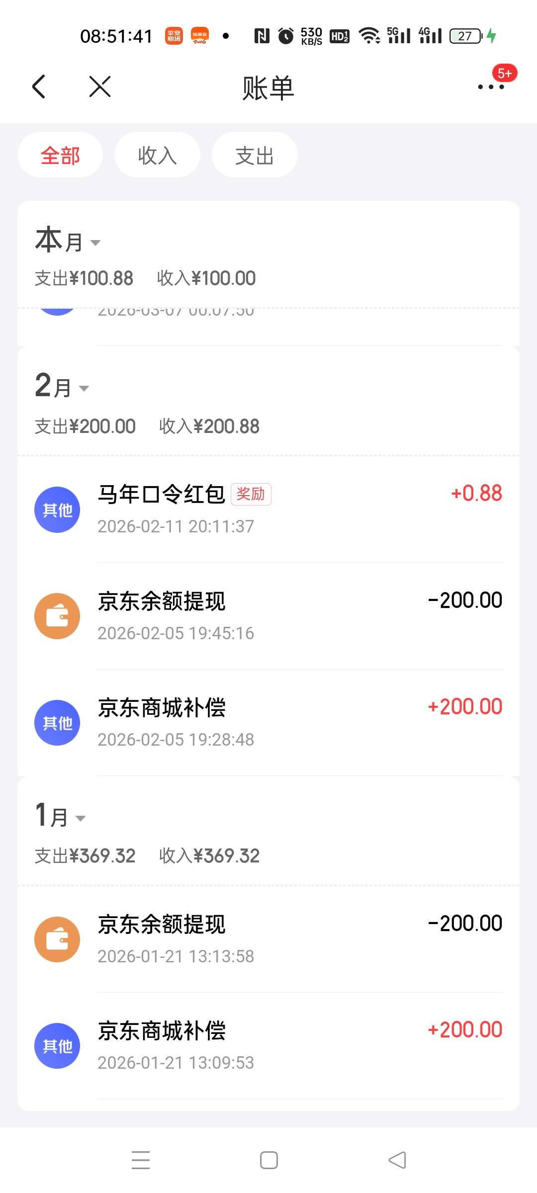 每个月申请一次京东小熟食，拉肚子！这个月还没申请！

64 / 作者:图谋i / 