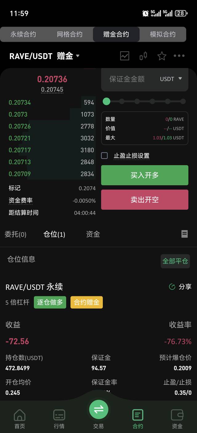 老哥们马上爆仓了

70 / 作者:泥嚎呀呀 / 