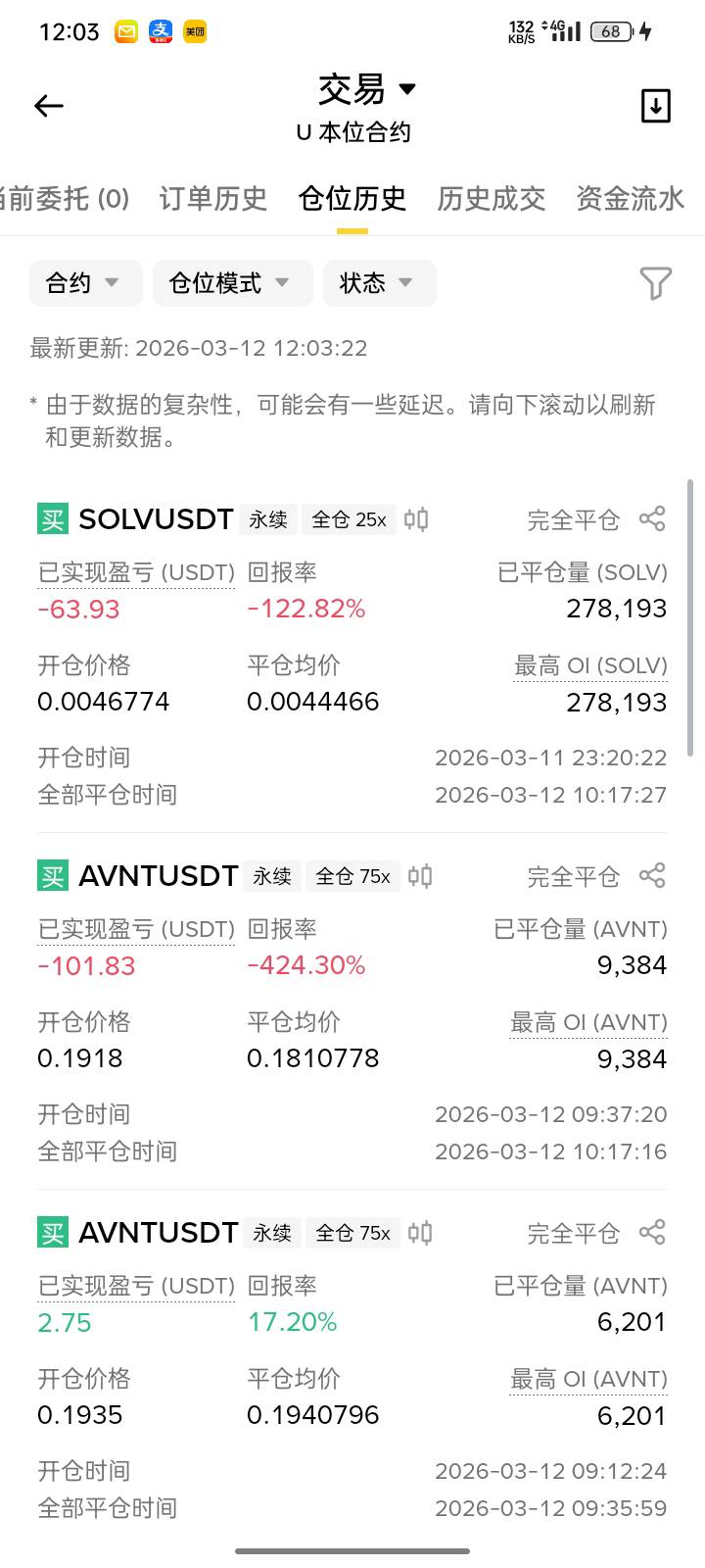 合约就是诈骗 

10 / 作者:申请一下啊 / 