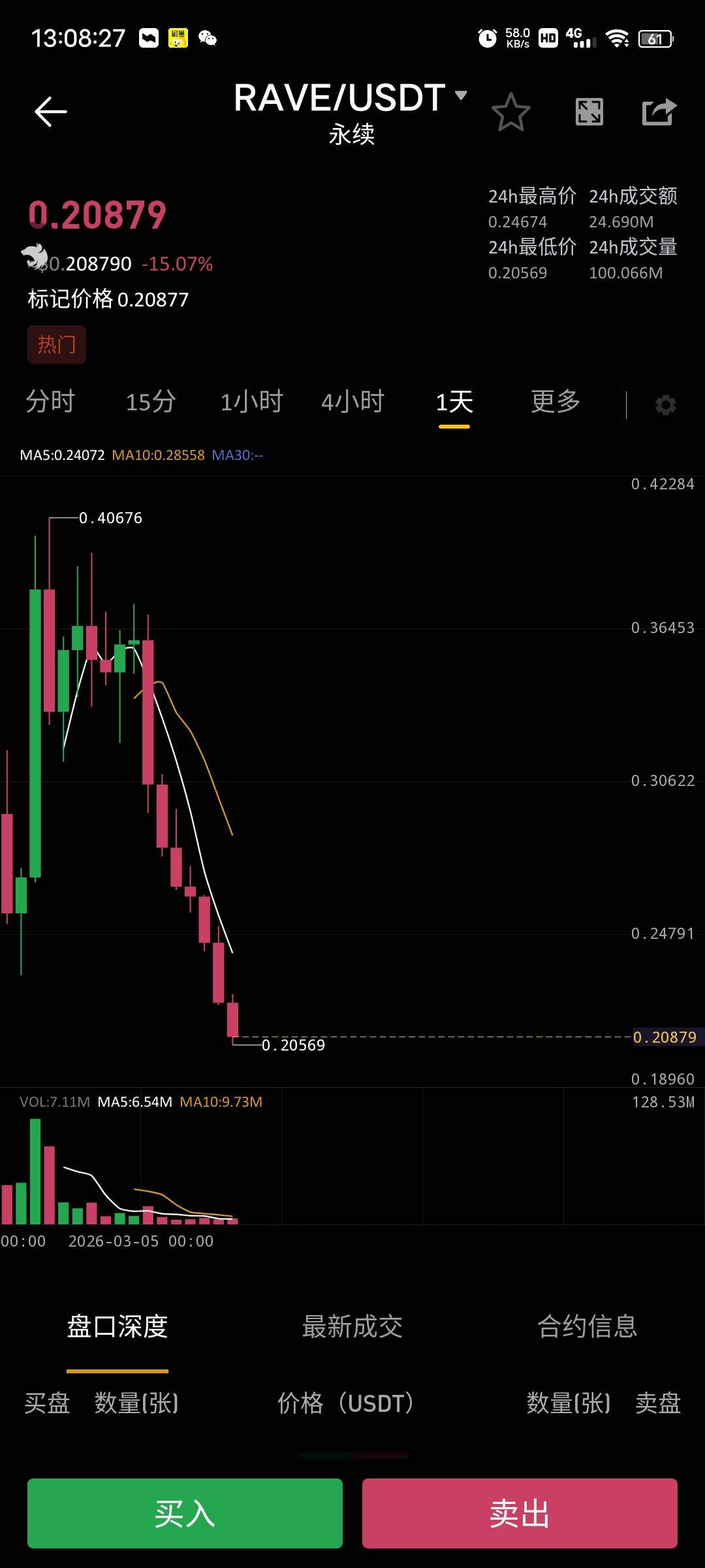 这个可以开多了吗？

33 / 作者:风筝v / 