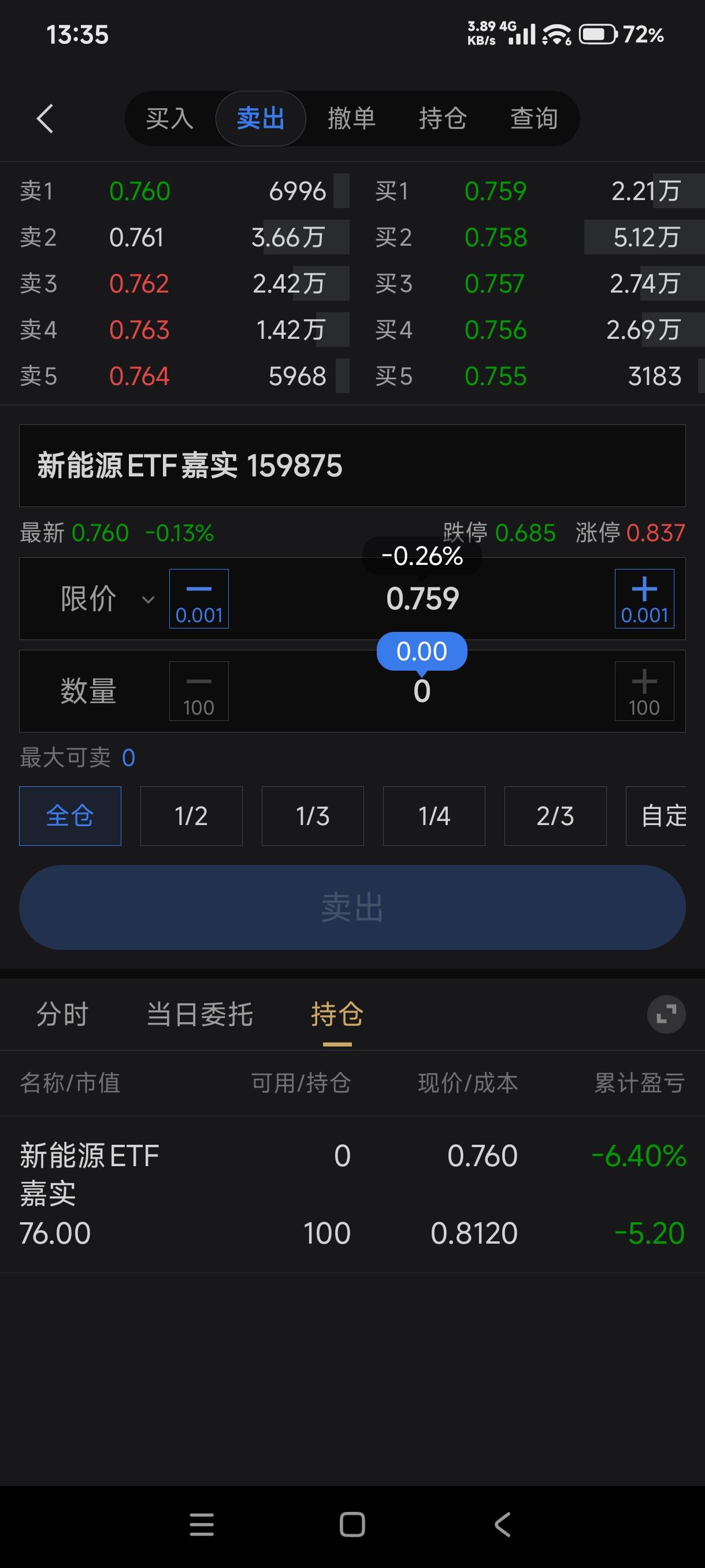 晒收益50毛到手，一进一出亏10毛
44 / 作者:落花跌入春梦里 / 