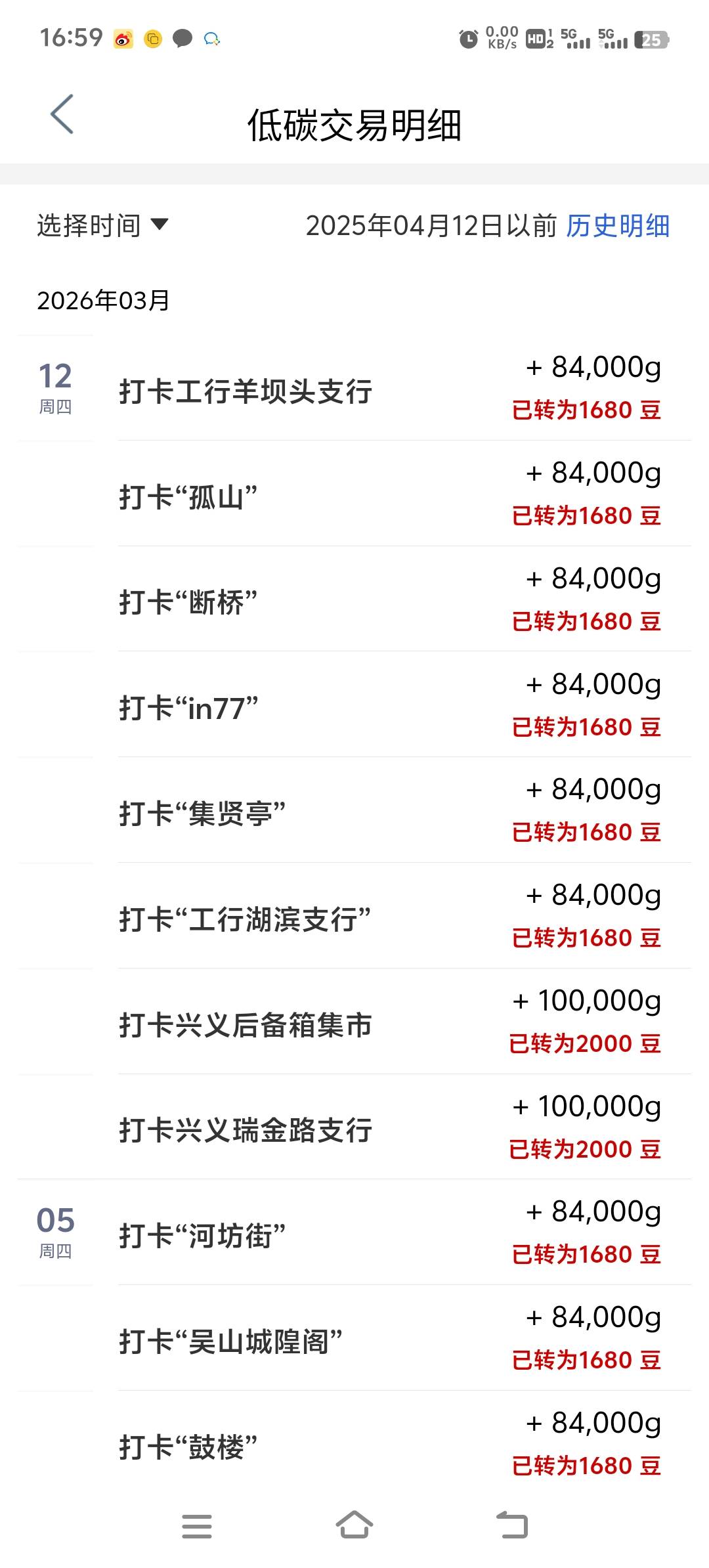 破零了，零零散散现在才毕业，也有十几块

55 / 作者:胡子8888 / 