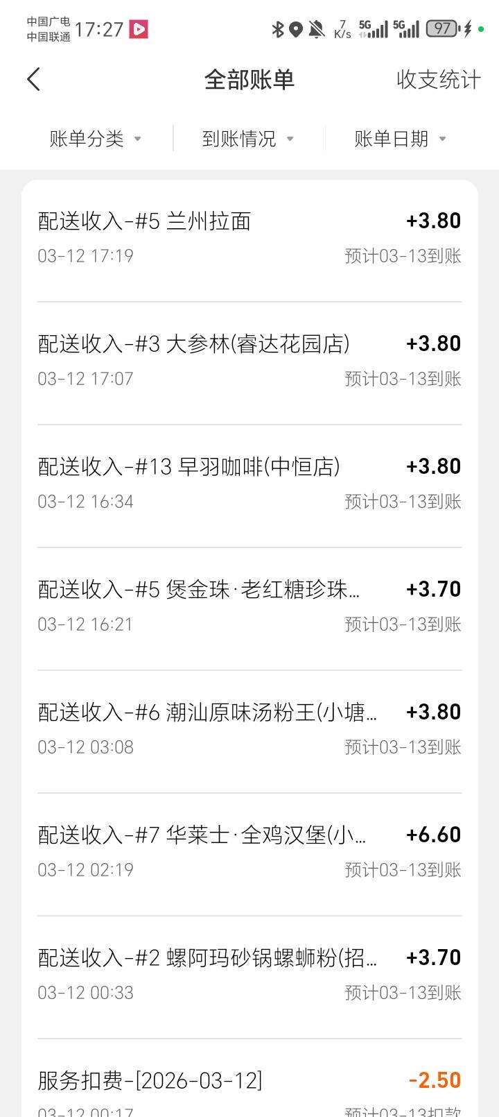 外卖太扣了啊，还没有羊毛大方，车又多。

92 / 作者:陆羽 / 