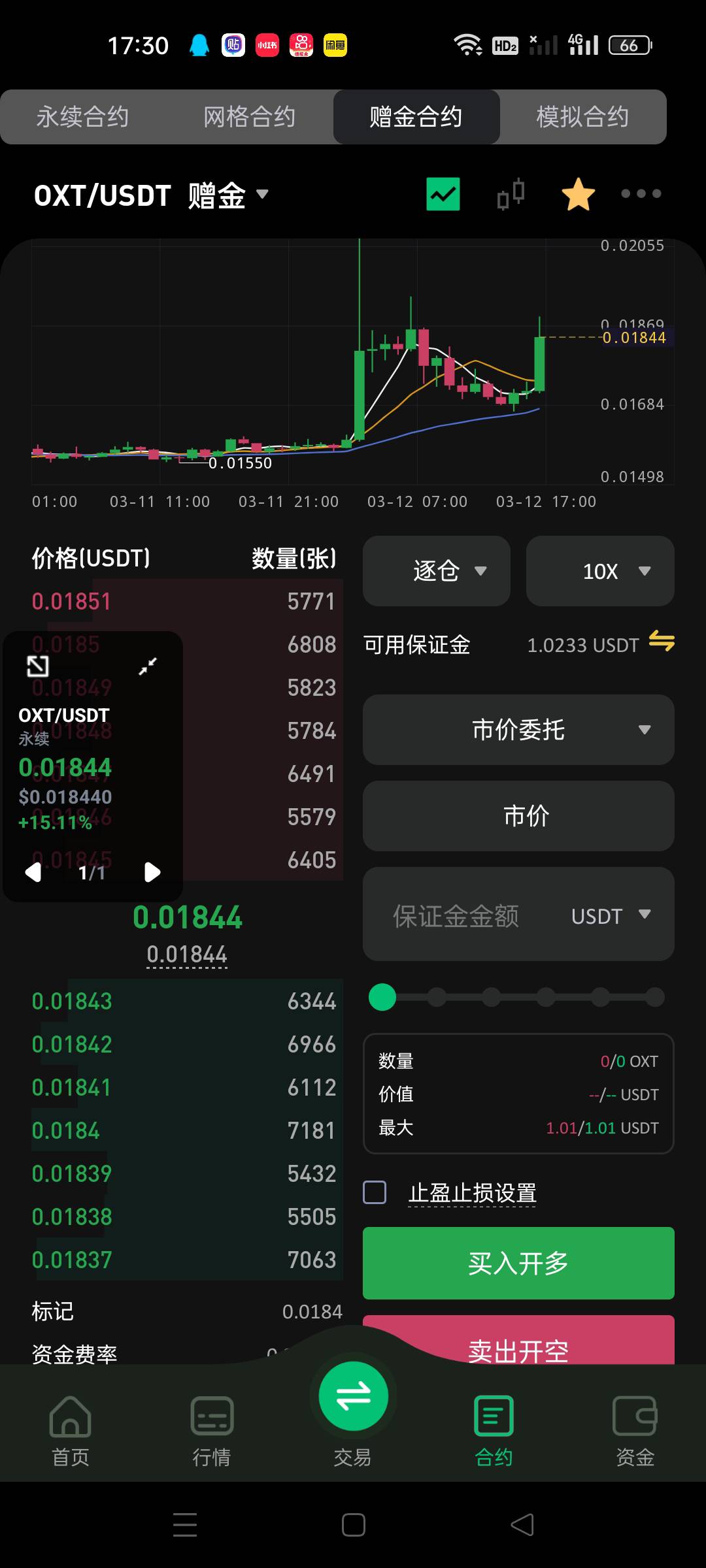 我以为今天是周5合计熬夜把它打出来，结果一看是周4，我总感觉凌晨还有大波动

58 / 作者:顾小贝 / 
