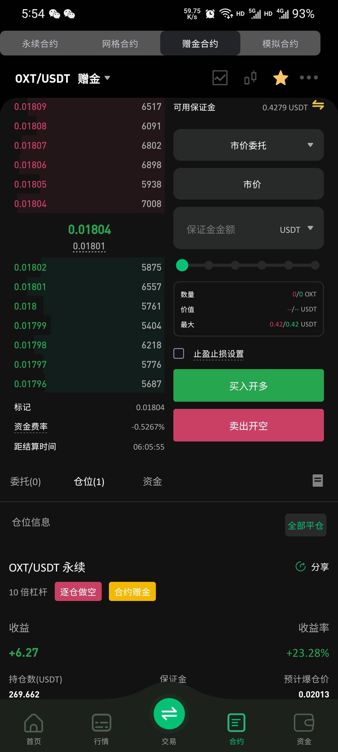 老哥们oxt空起来

44 / 作者:本宝宝金 / 