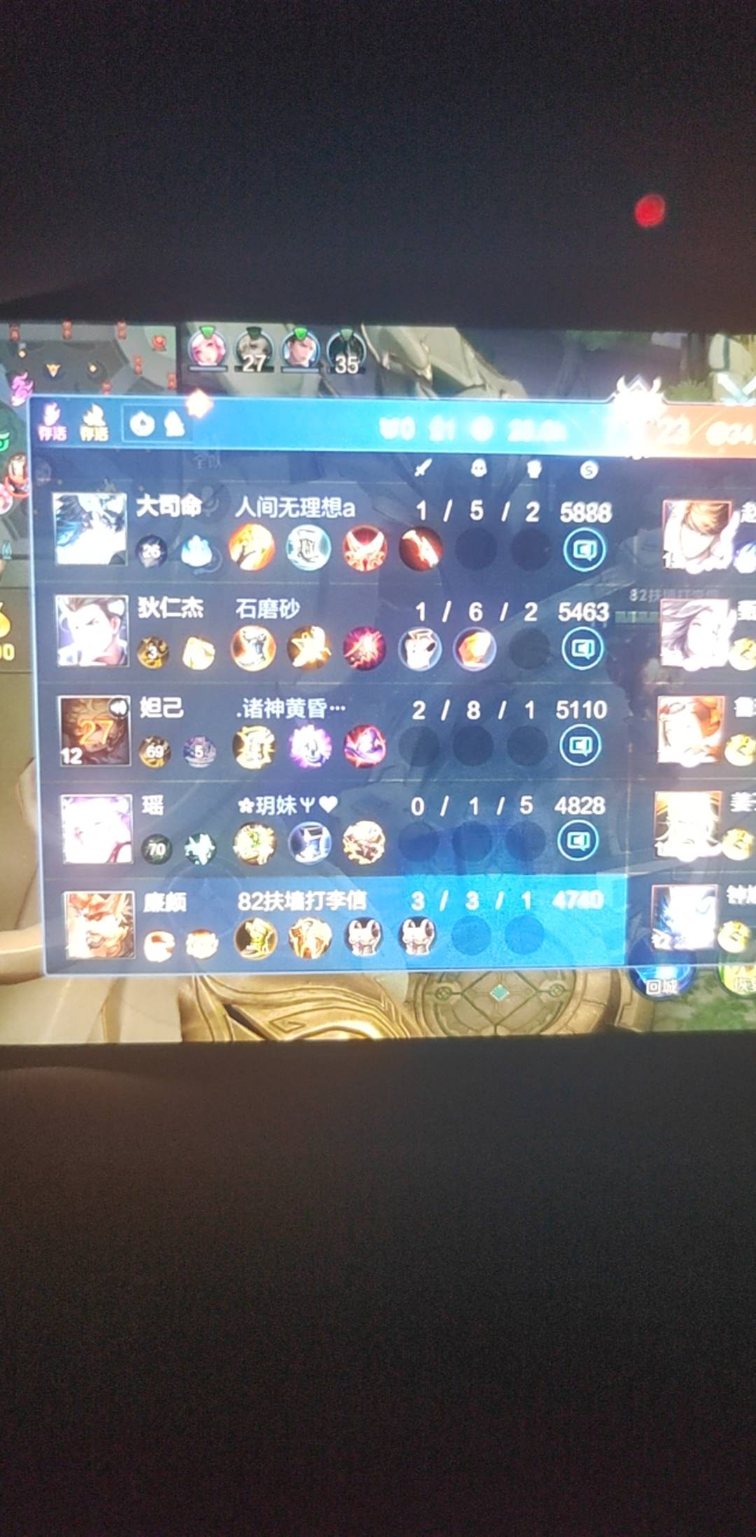 这王者还咋玩？

47 / 作者:挂比了救我鸭 / 