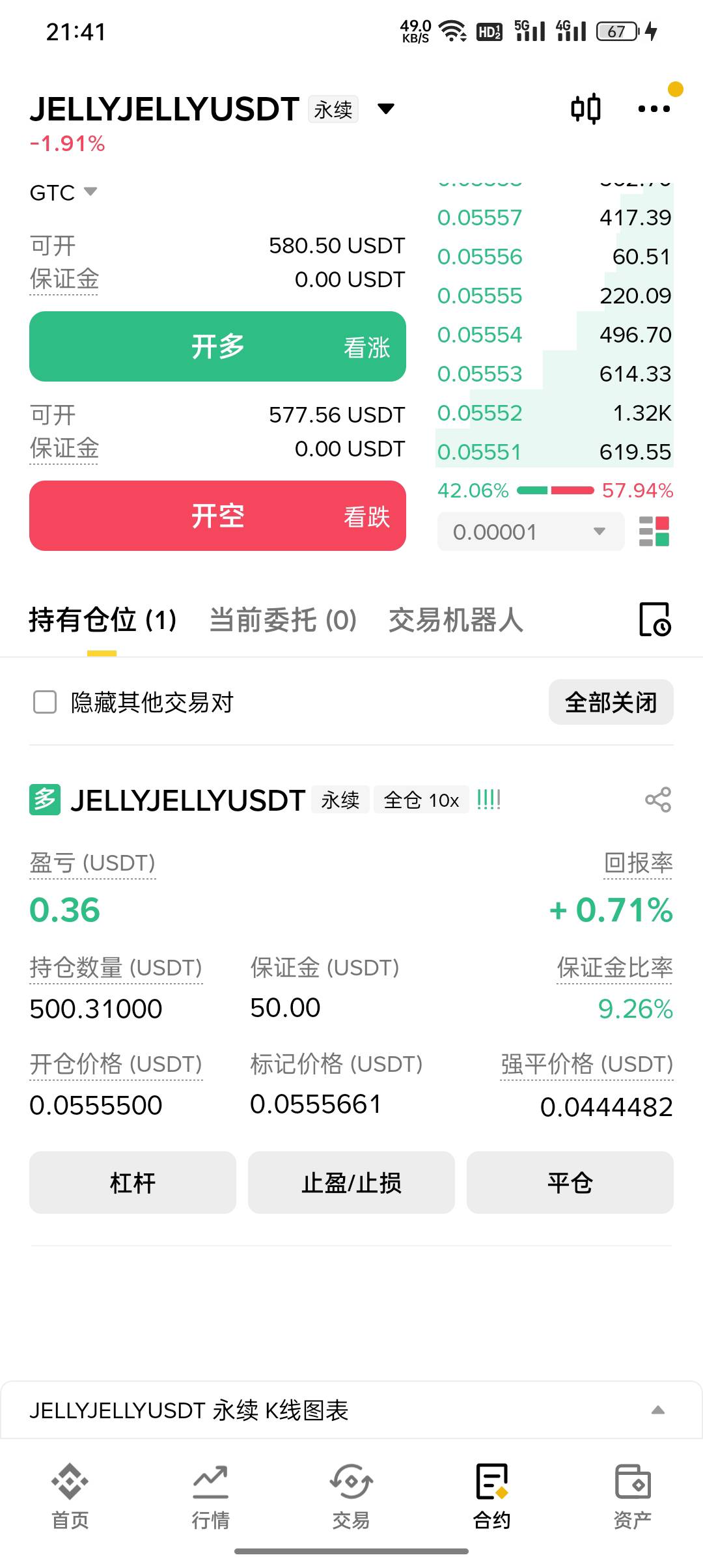 老哥们，卡农最强交易员，传菜哥又出手了。
开始埋伏这个jelly jelly
这个币子隔一段46 / 作者:东八区大佬 / 