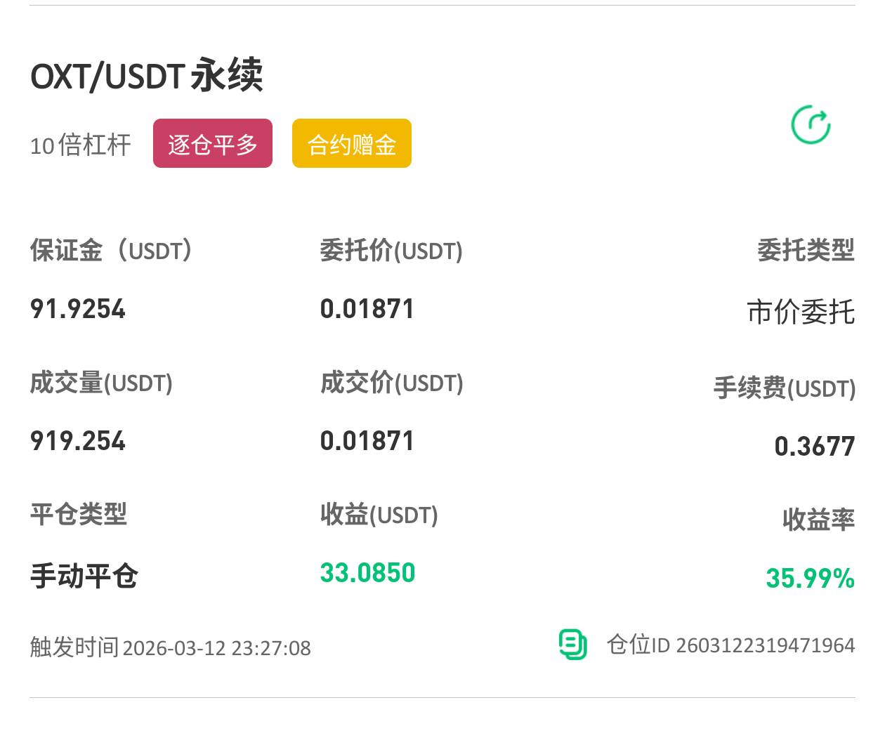 OXT真是小可爱，0.1878空军，直接拉到0.02041正好被爆了。
99 / 作者:梦晨吖 / 