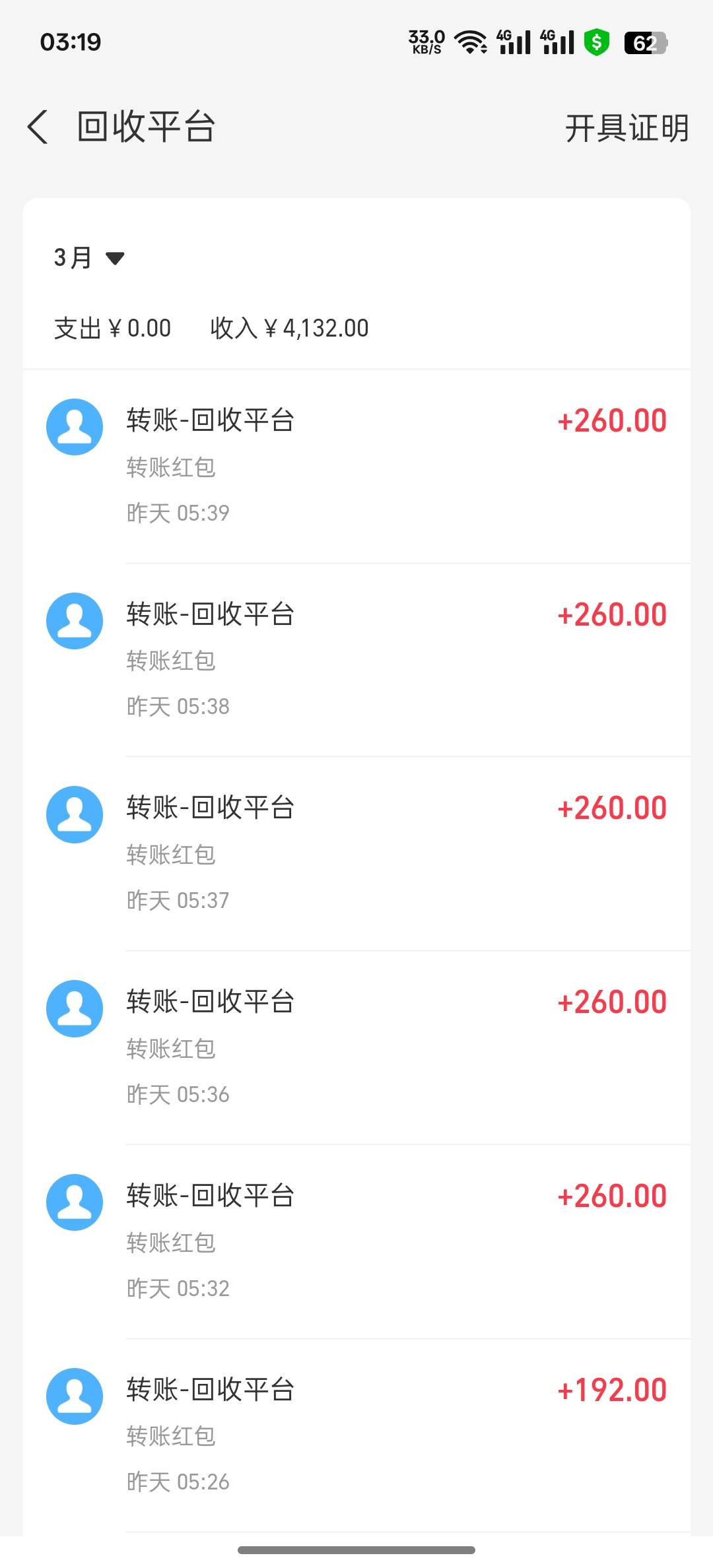 这个月最大的毛就是这个xx信用回收了，买点米，买点肉，躲到山里了！

50 / 作者:踏实当一个正常 / 