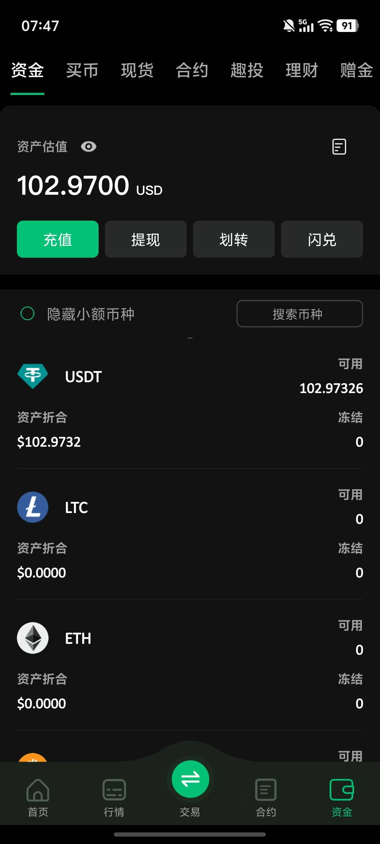 老哥们币王这个咋卖不了呢，划转了


0 / 作者:文迪. / 