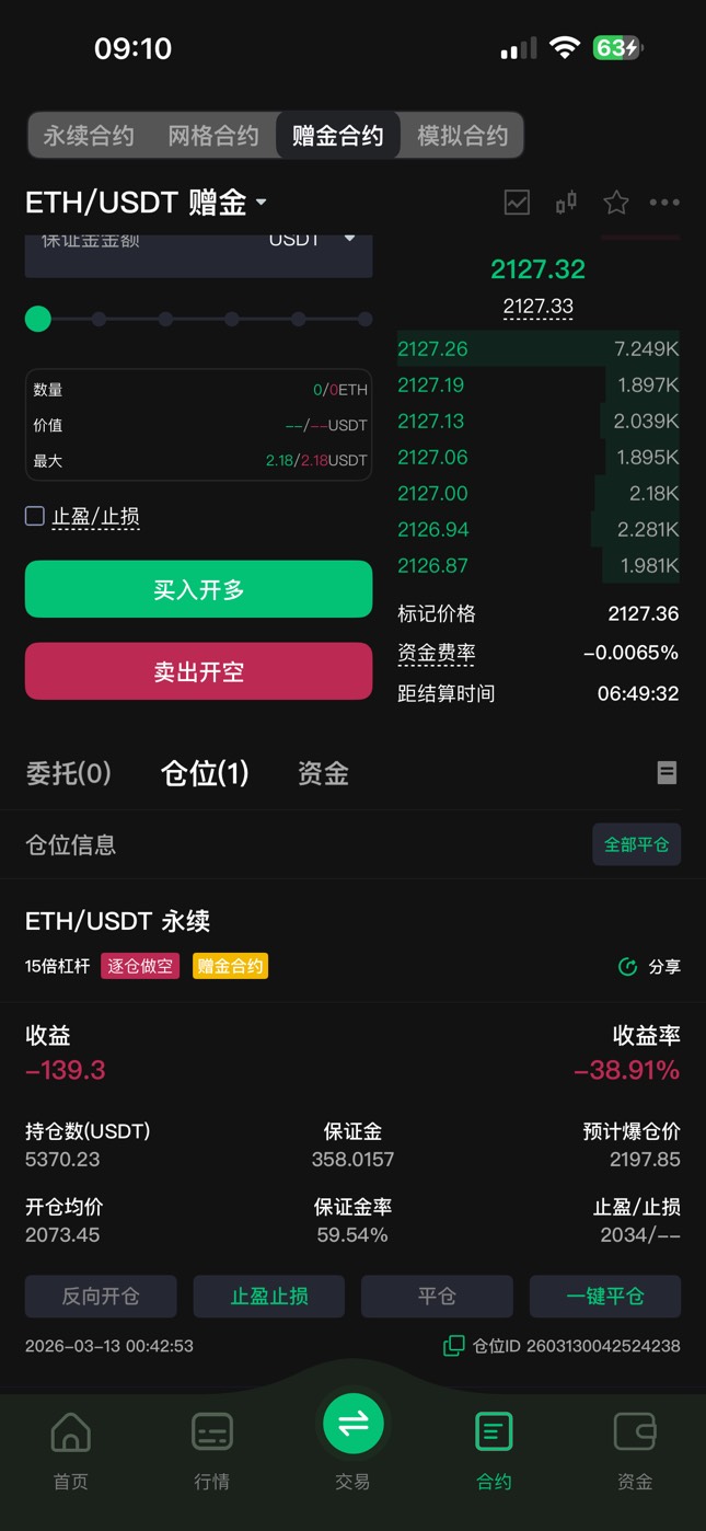 币王得吃了打到了350u才得吃
23 / 作者:正宗瓜皮仔 / 