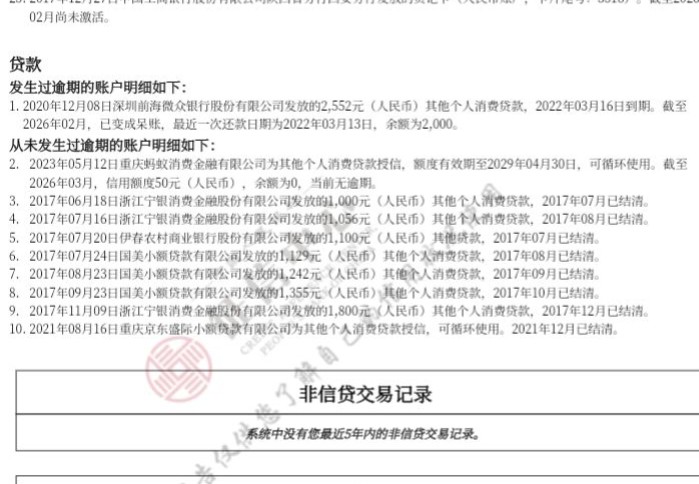 老哥们。征信报告为啥会显示17年的几个小网贷记录，我借了几十家都忘记了，为啥会显示81 / 作者:墨镜探长 / 