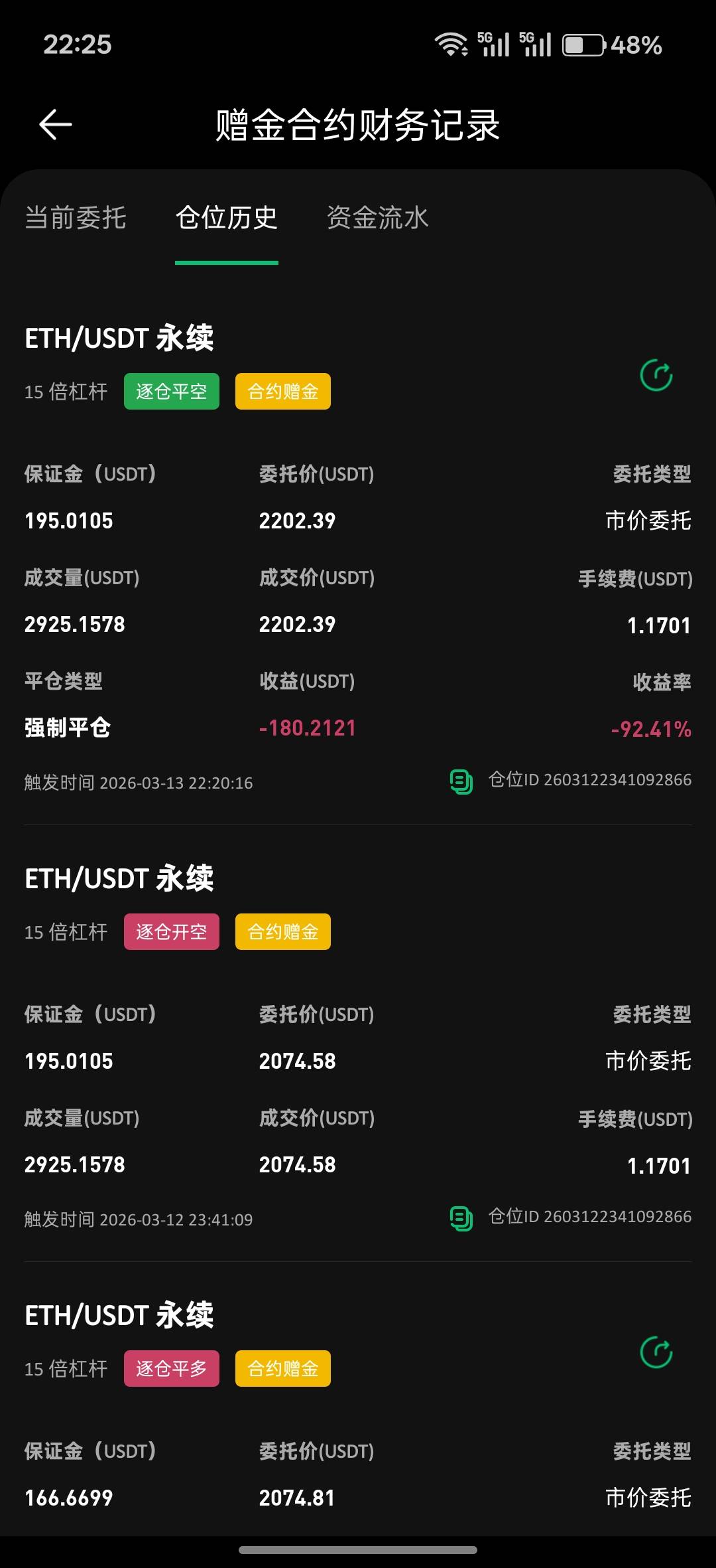 吃上了，老哥们

49 / 作者:少年醒酒往北 / 