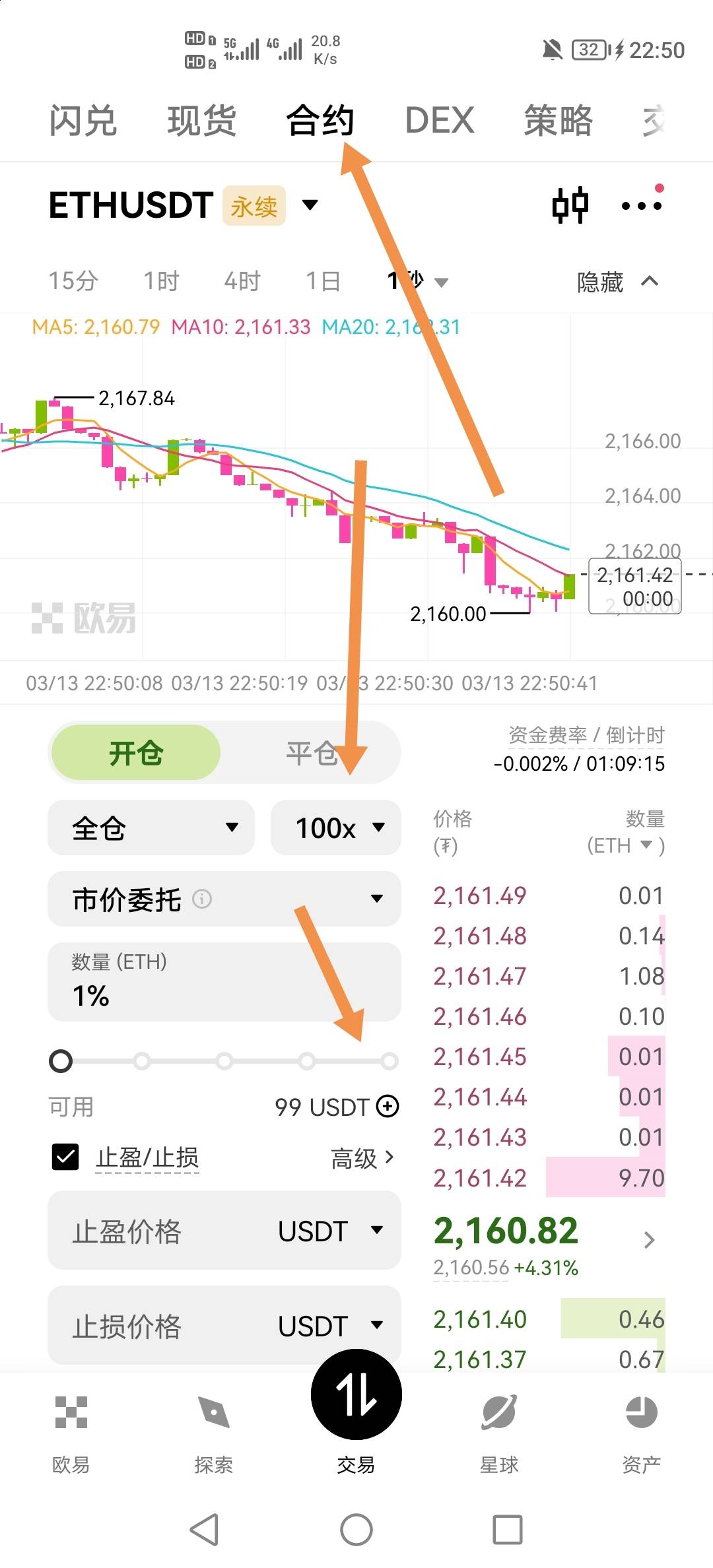 还有老哥不会刷吗？充个7u，合约开100倍，秒卖秒平仓，亏也就0.几u，1u乘100倍就是10031 / 作者:挂壁老哥饿了mm / 