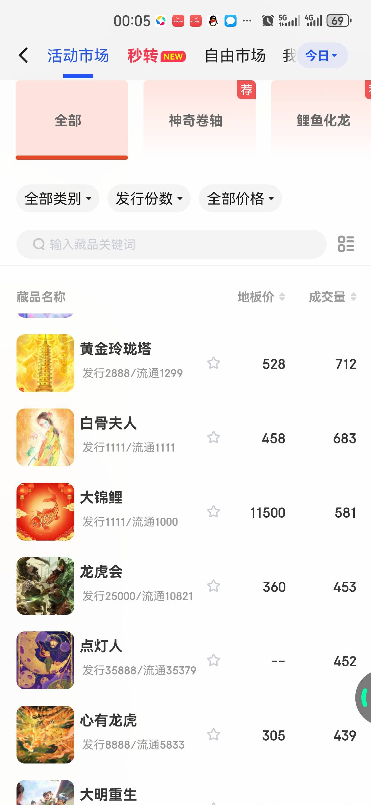 老哥们，同样合成差3个价格区别这么多，快下手拿几个白骨夫人，搏一搏，万一起来了发84 / 作者:懂哥 / 