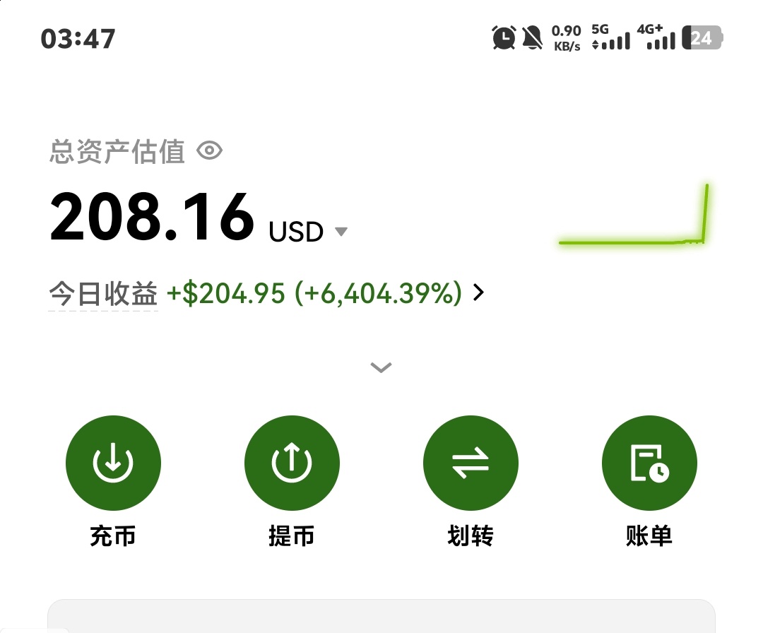 成本3u 感谢欧易 休息了

52 / 作者:风起188 / 