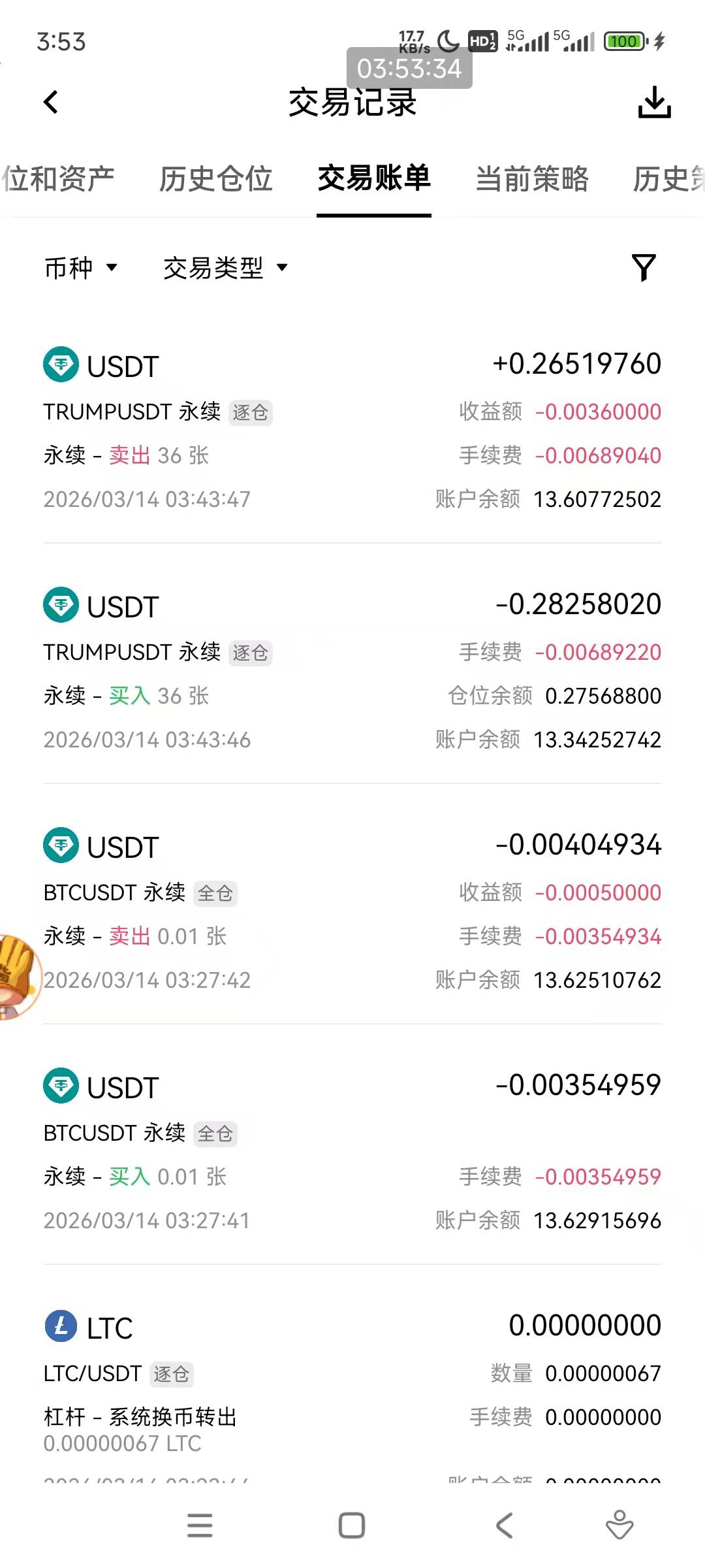 老哥们，为什么我合约刷50倍刷100倍都是按本金的两倍流水算的

67 / 作者:追梦人… / 