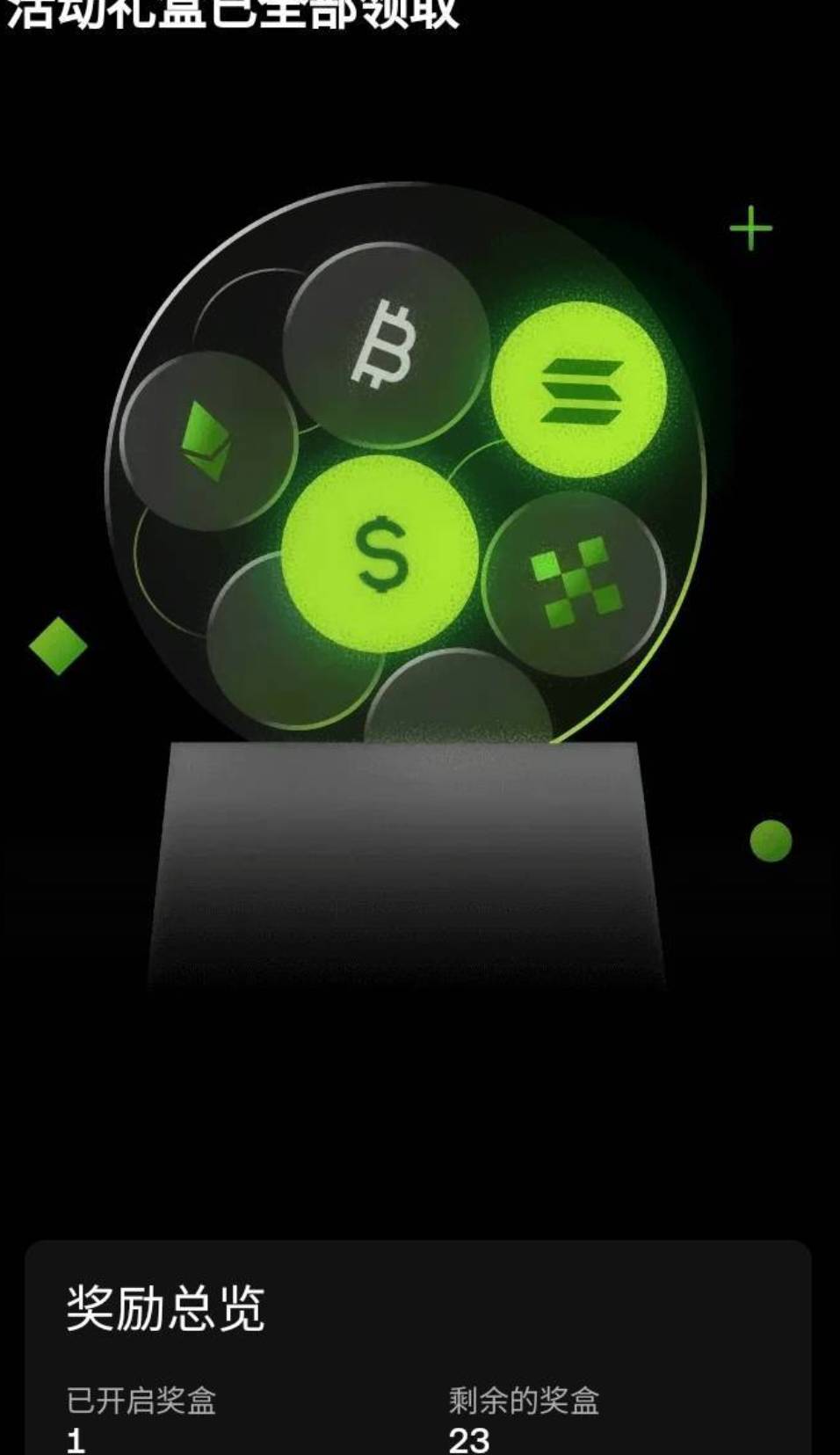 还记得你刚刚踏入羊毛圈的时候，那时候的你是那么羞涩、那么腼腆。薅到0.3，就那么的22 / 作者:卡农豆包 / 