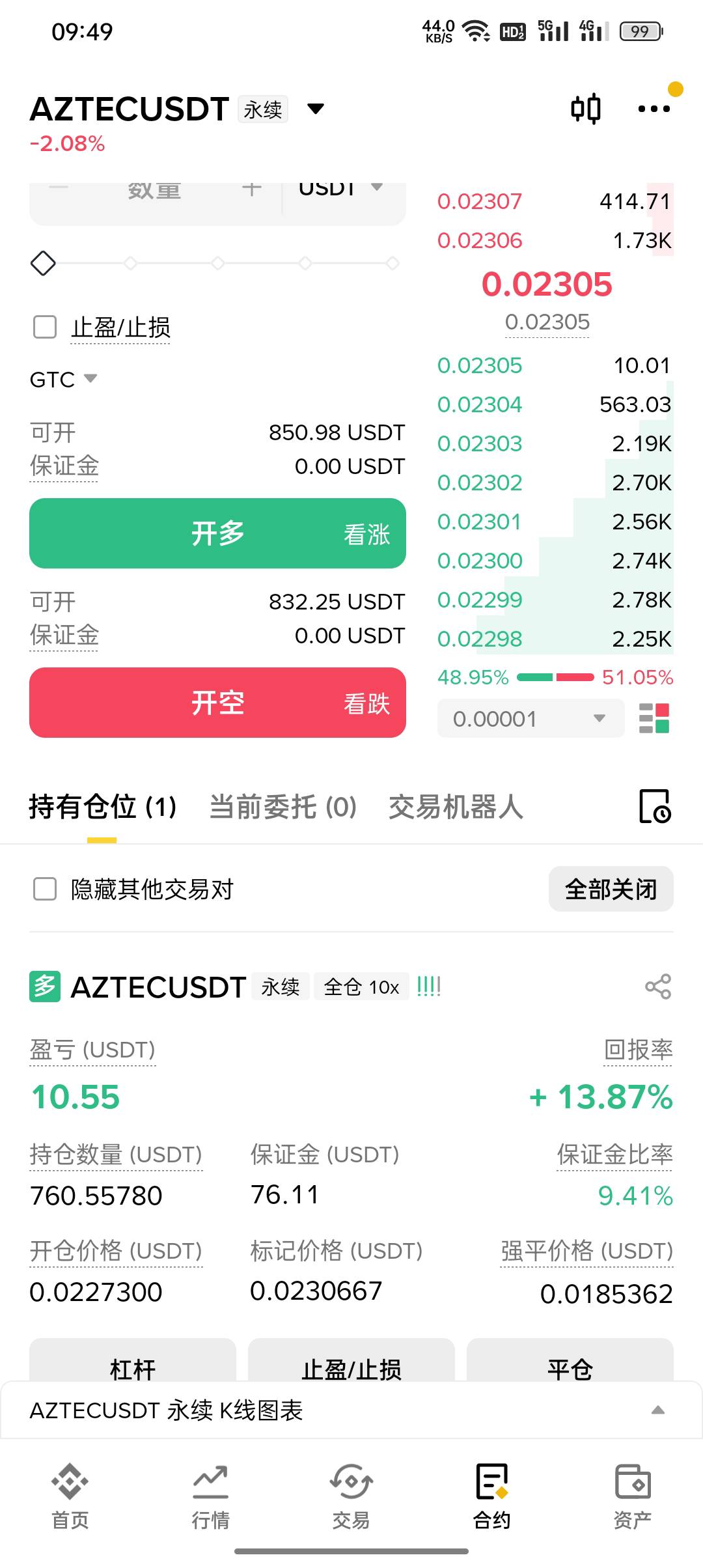 老哥们早上好，今天去在灵工打卡上报名的火锅店去干活去了。
去这种餐饮店，服务员小46 / 作者:东八区大佬 / 
