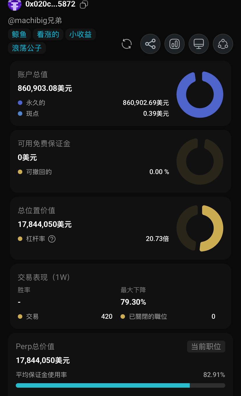 你们做多的注意吧，今天以太要下去打麻吉的仓位，清算价在2038，自己注意安全

41 / 作者:从简从简 / 