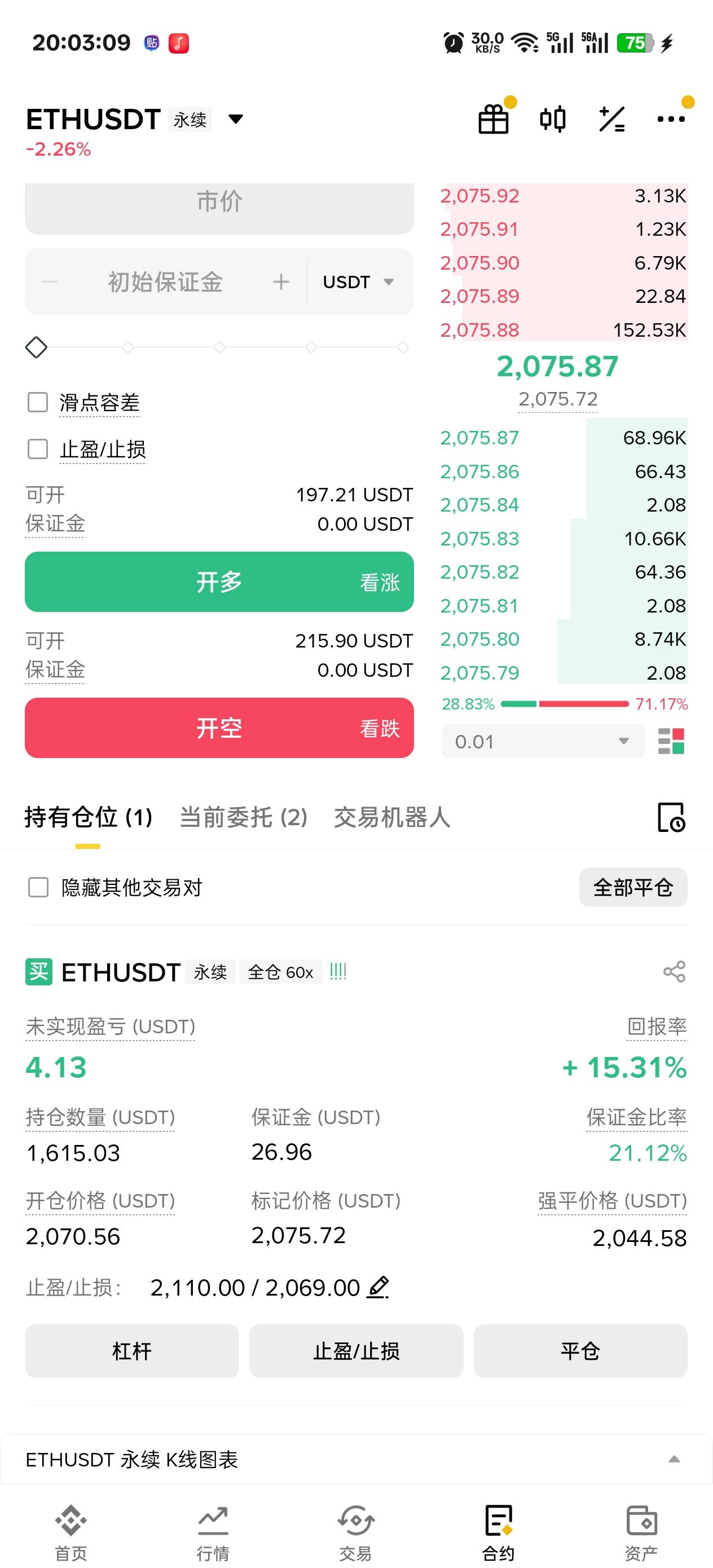 不甘心又加了20u仓位

83 / 作者:温暖5188 / 