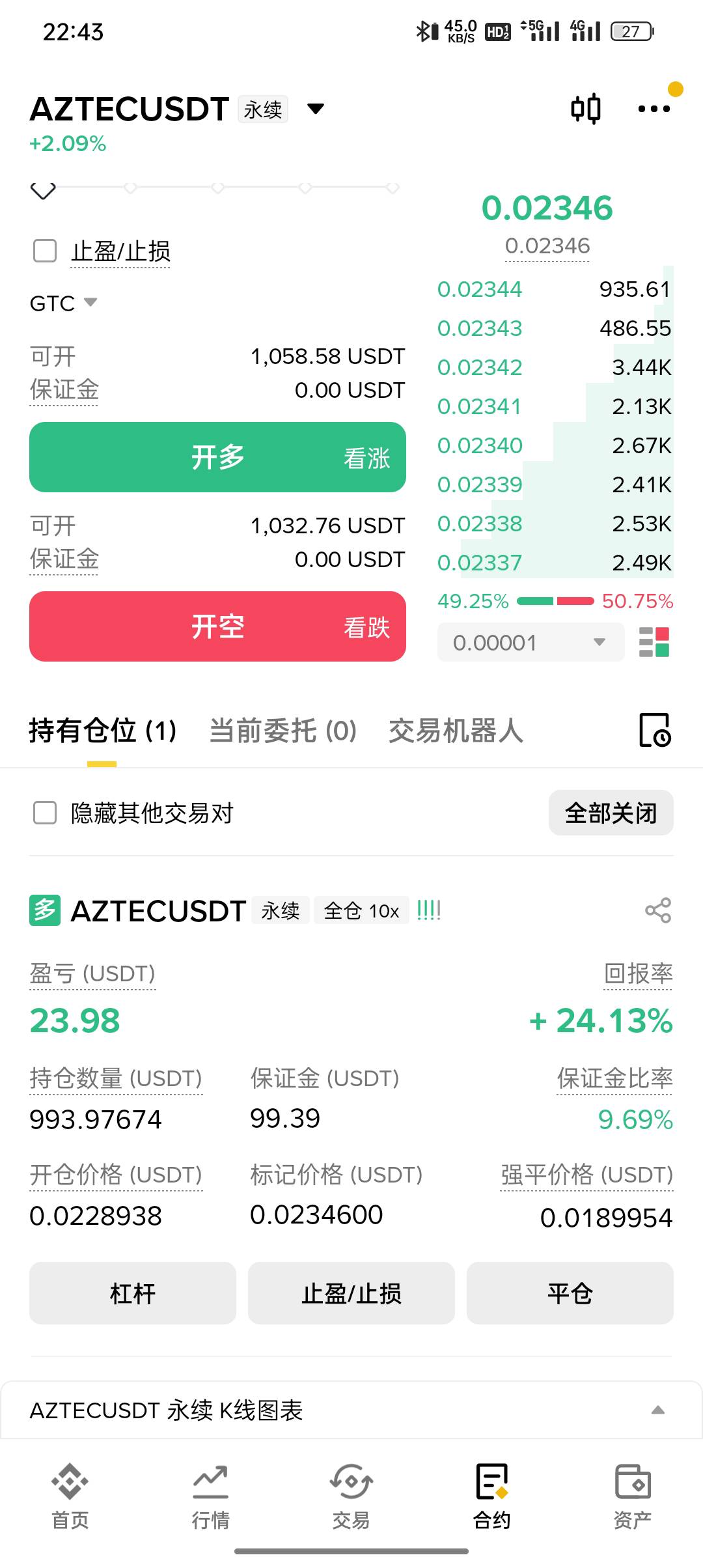 老哥们，这样了，我要跑吗？挣了100多块了
可我觉得目前正刚刚开始启动，马上要狂暴大90 / 作者:东八区大佬 / 