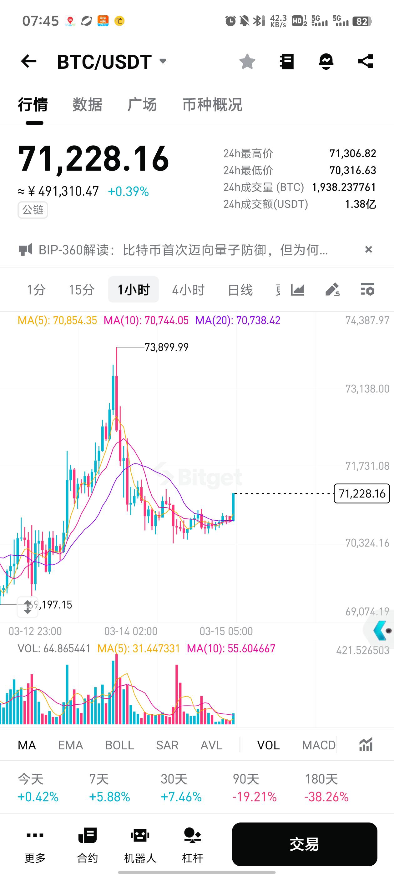起飞了

92 / 作者:无邪123 / 