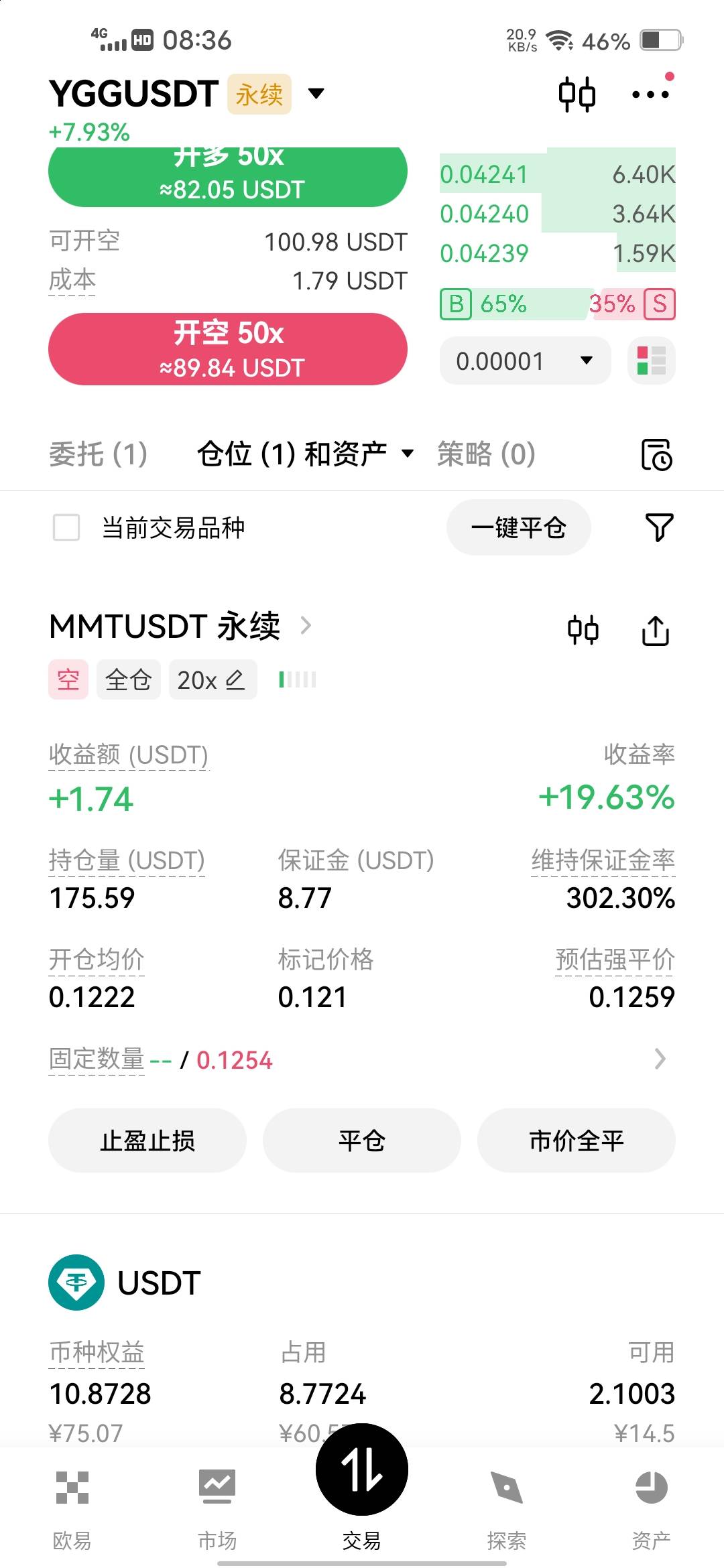 老哥，狠狠的做空它


15 / 作者:挂壁哥 / 