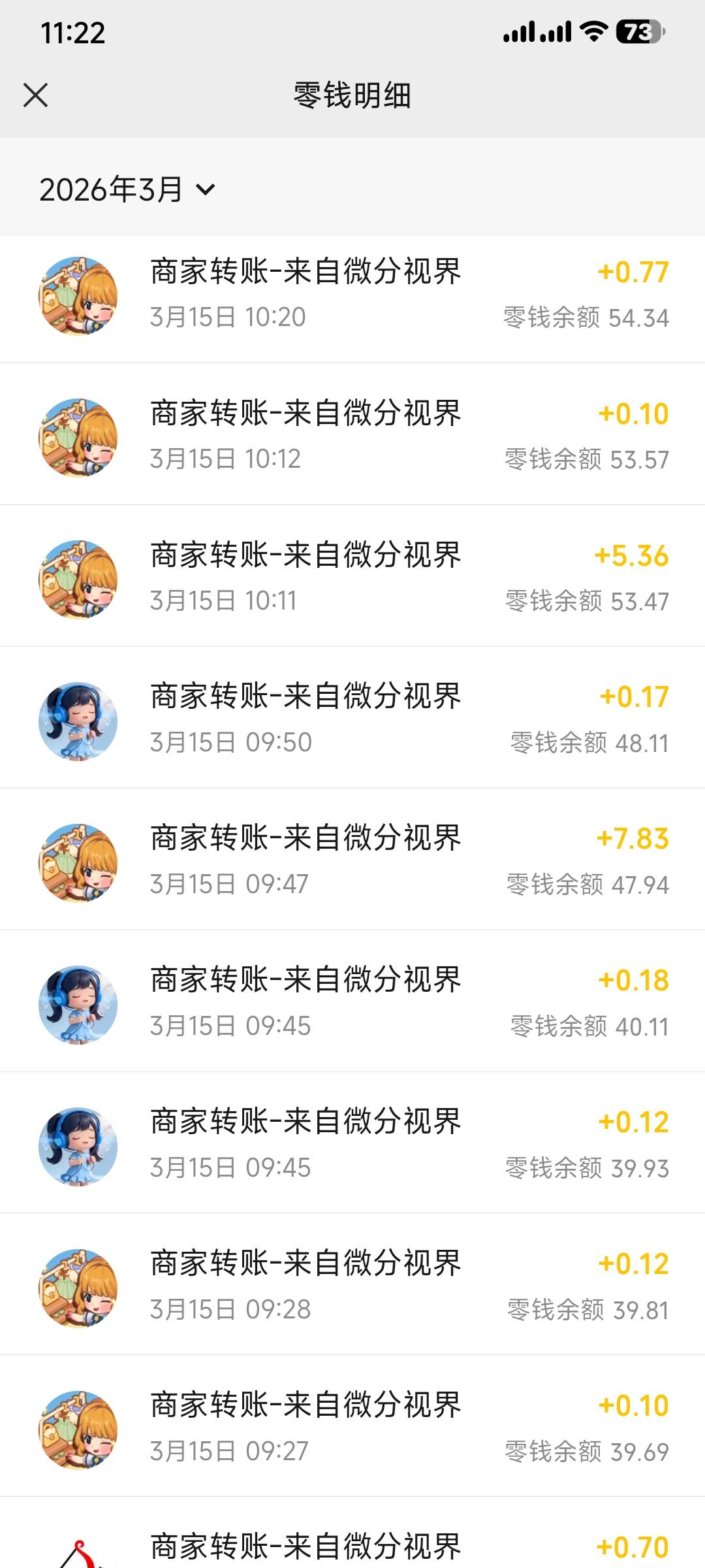 还是去看广吧，从6点半打到10点20，中间吃饭休息接近1个小时，看了最多3个小时，看了532 / 作者:zwql / 