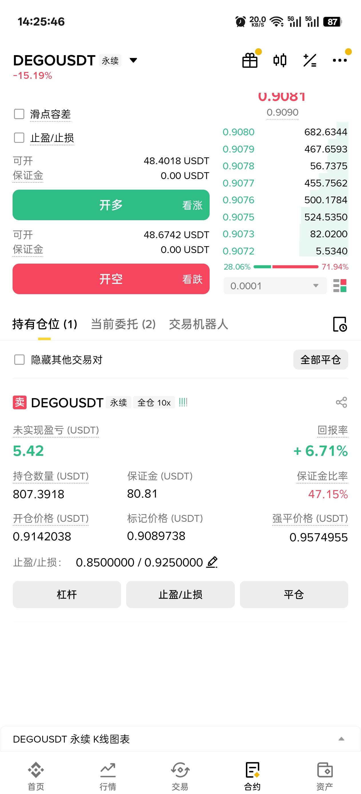 撤退吗老哥们大份猪脚饭

63 / 作者:温暖5188 / 