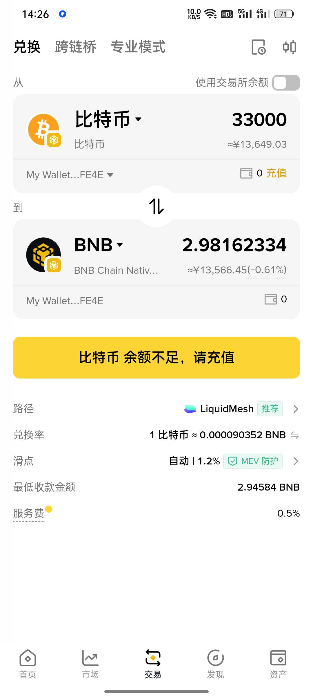 老哥们，打这个区块链土狗是真的赚钱。
我去年在这个币安钱包买了这个土狗。花了30元25 / 作者:东八区大佬 / 