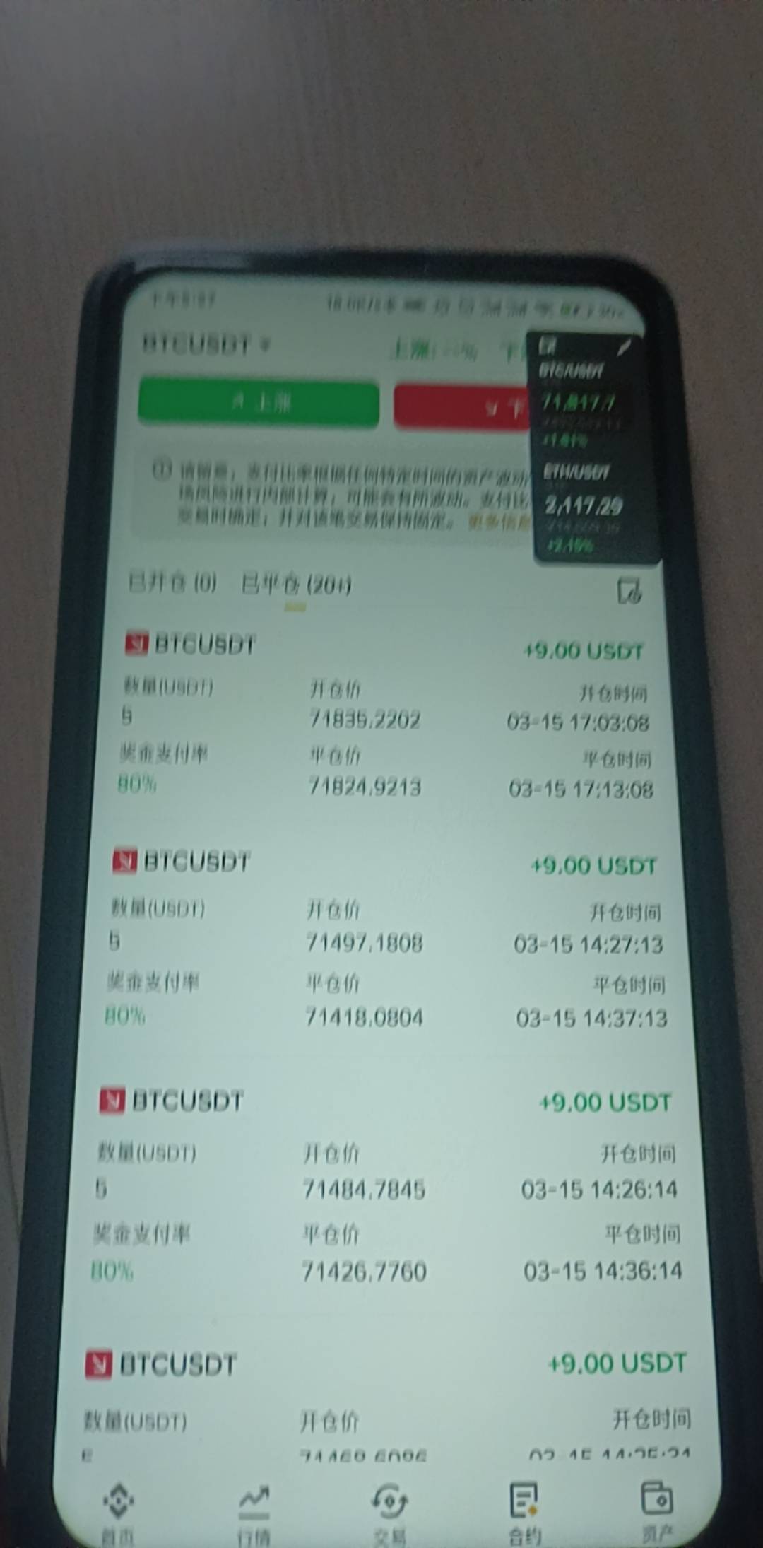 前天欧易刷交易额亏的回本了，再不参加欧易的活动了，扣扣搜搜的，这次还反申请

36 / 作者:盐枝柚梨 / 