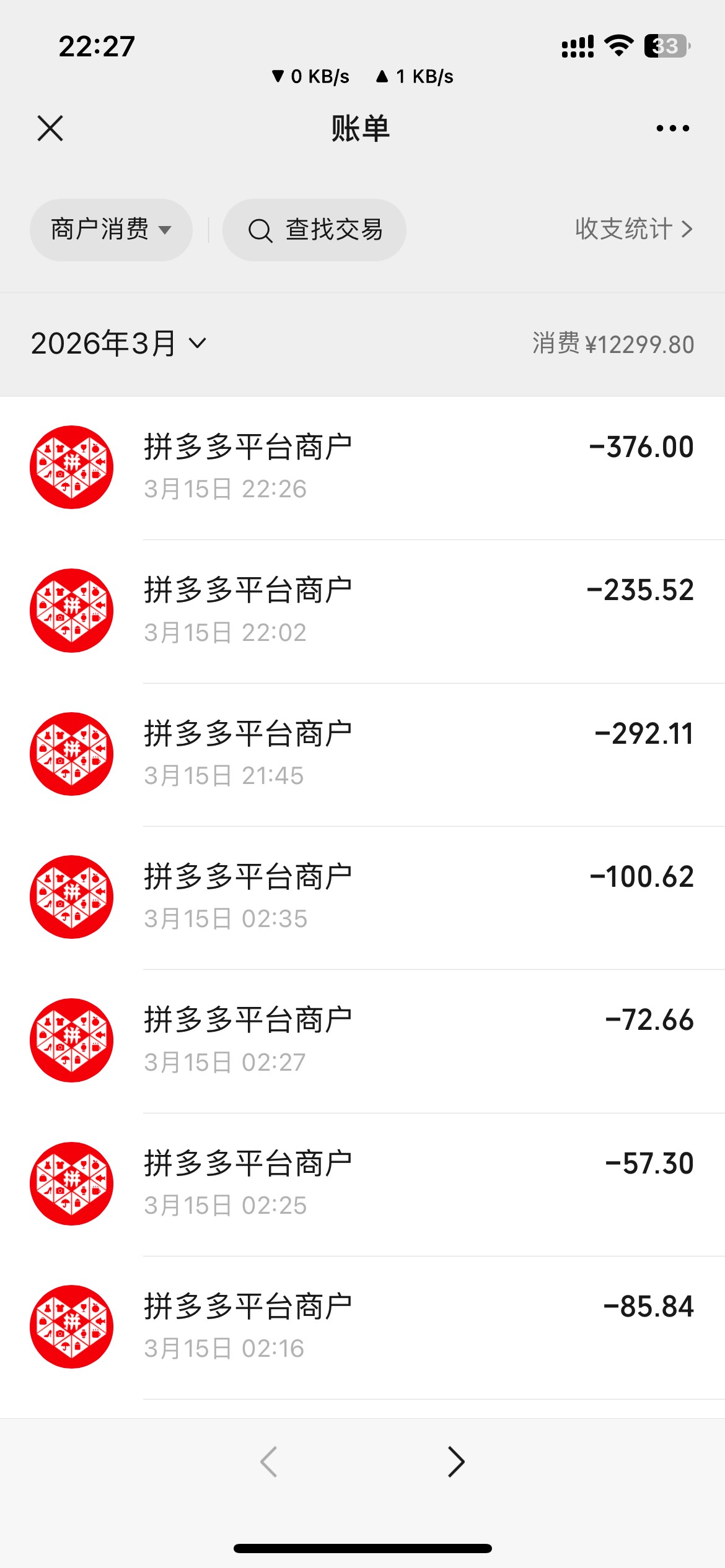 老哥们，家里给买了T房，从拼多多上买了2k多块钱东西，冰箱洗衣机沙发柜子，闲鱼上40074 / 作者:卡农第一富哥 / 