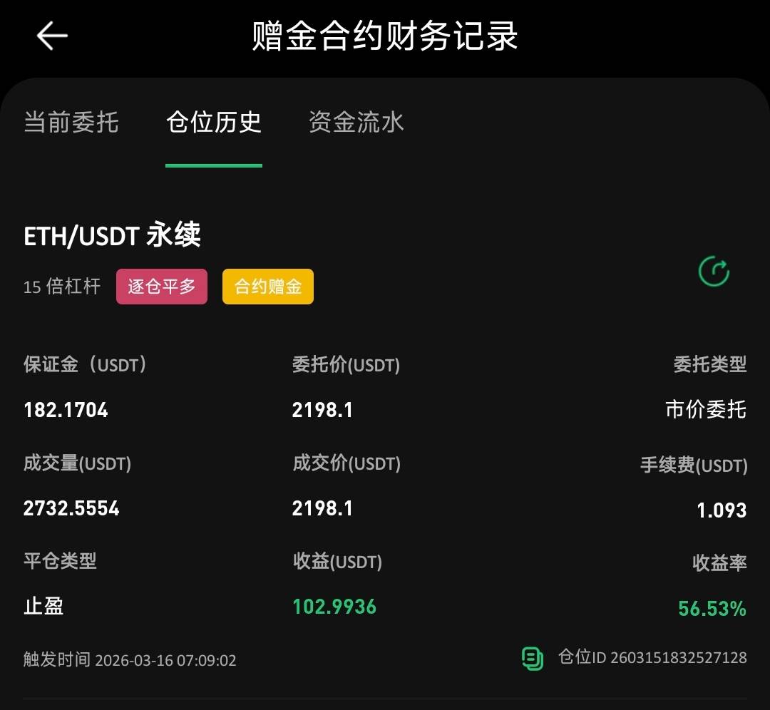 一觉醒来，吃了


57 / 作者:限量版大叔 / 