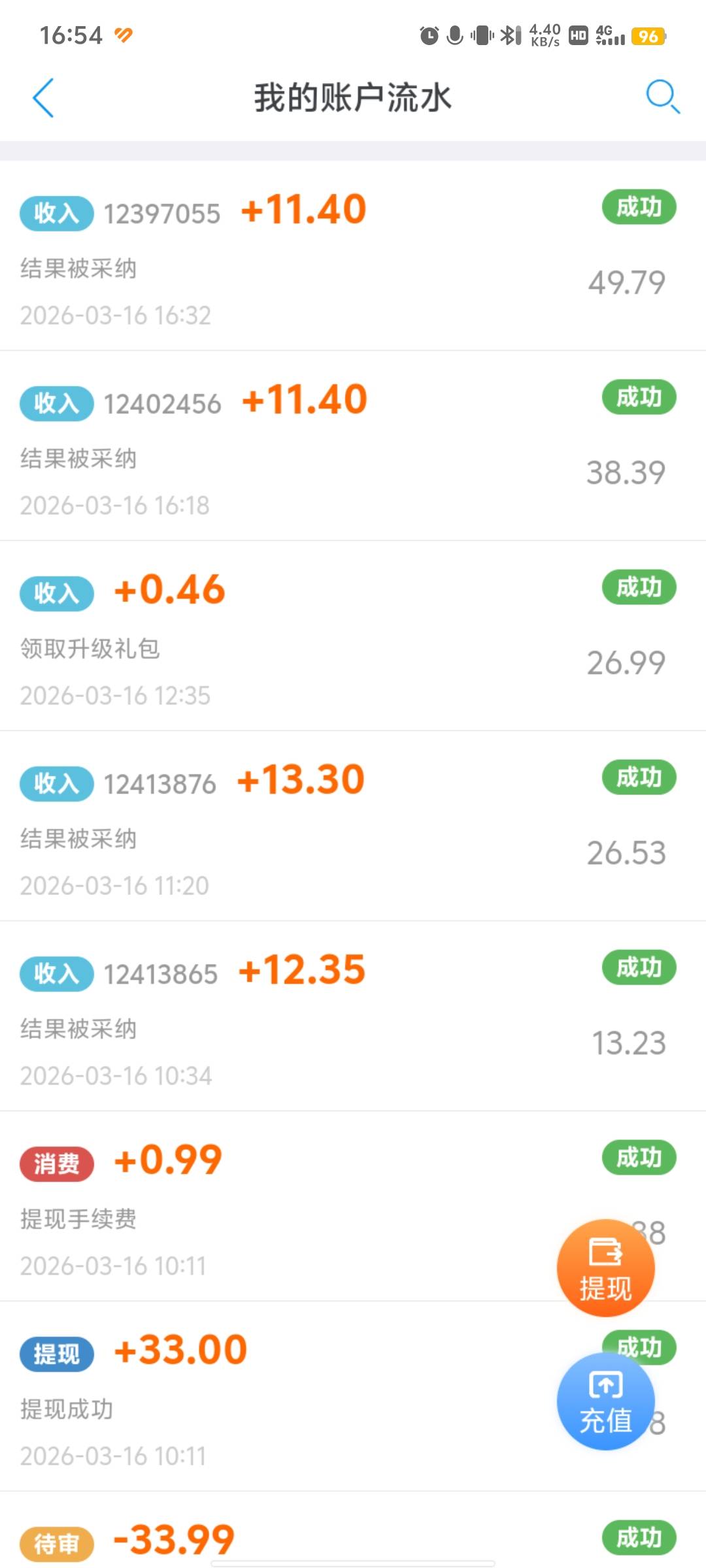 今天就光做证卷了，老哥们今天搞多少了

88 / 作者:彭于晏@ / 