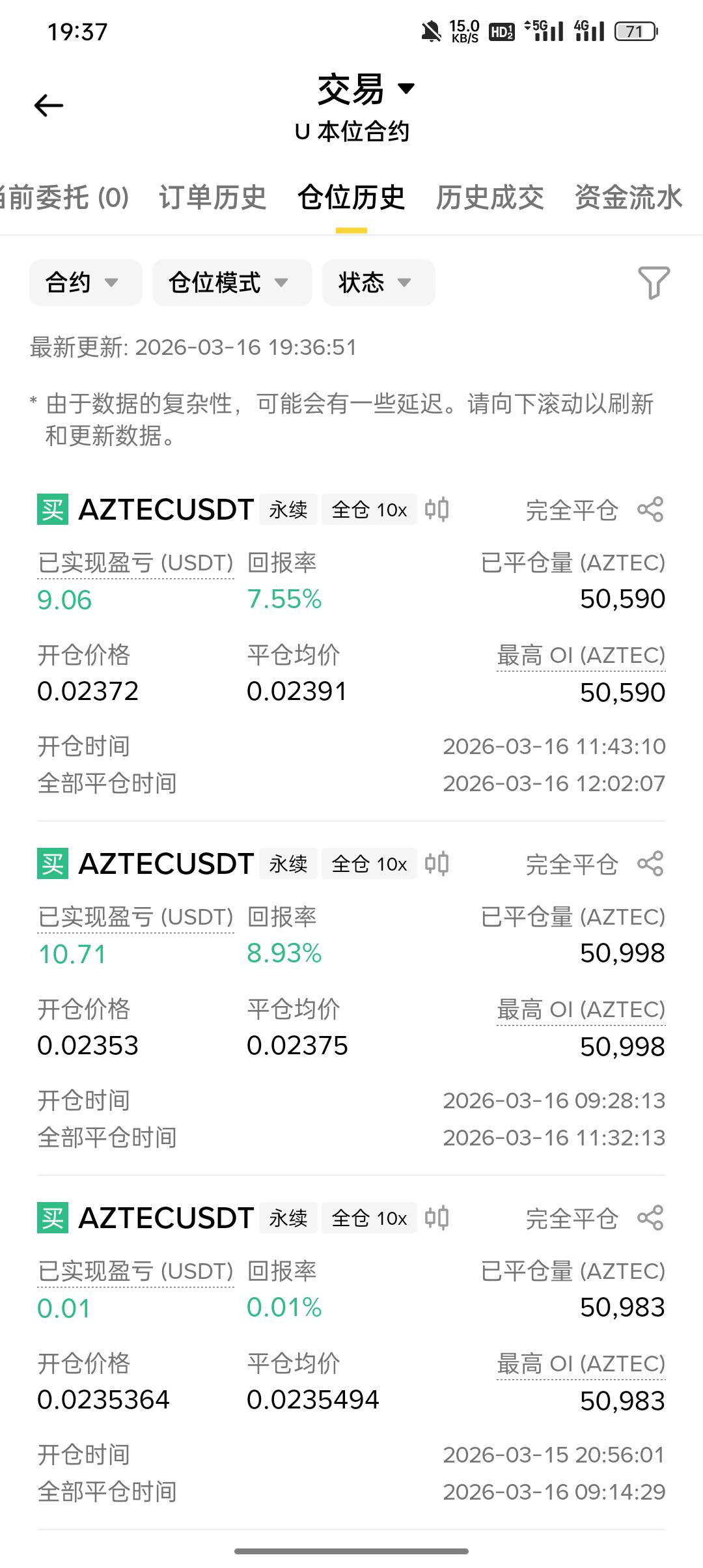 平在了最低点，能赚六百多块，实际只赚了130元
看晚上能不能找个机会再上车


23 / 作者:东八区大佬 / 