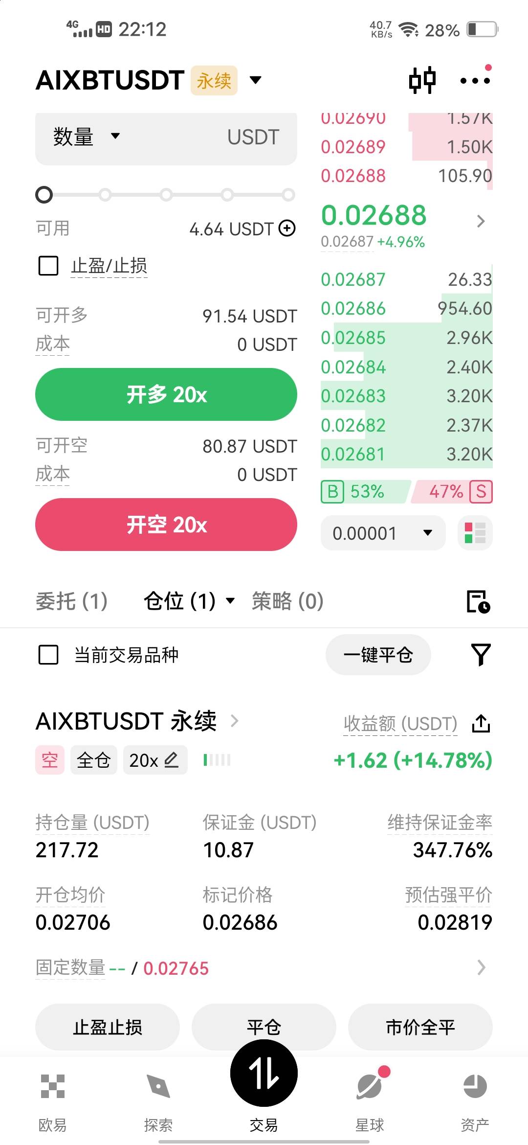 老哥们，速度做空

91 / 作者:挂壁哥 / 